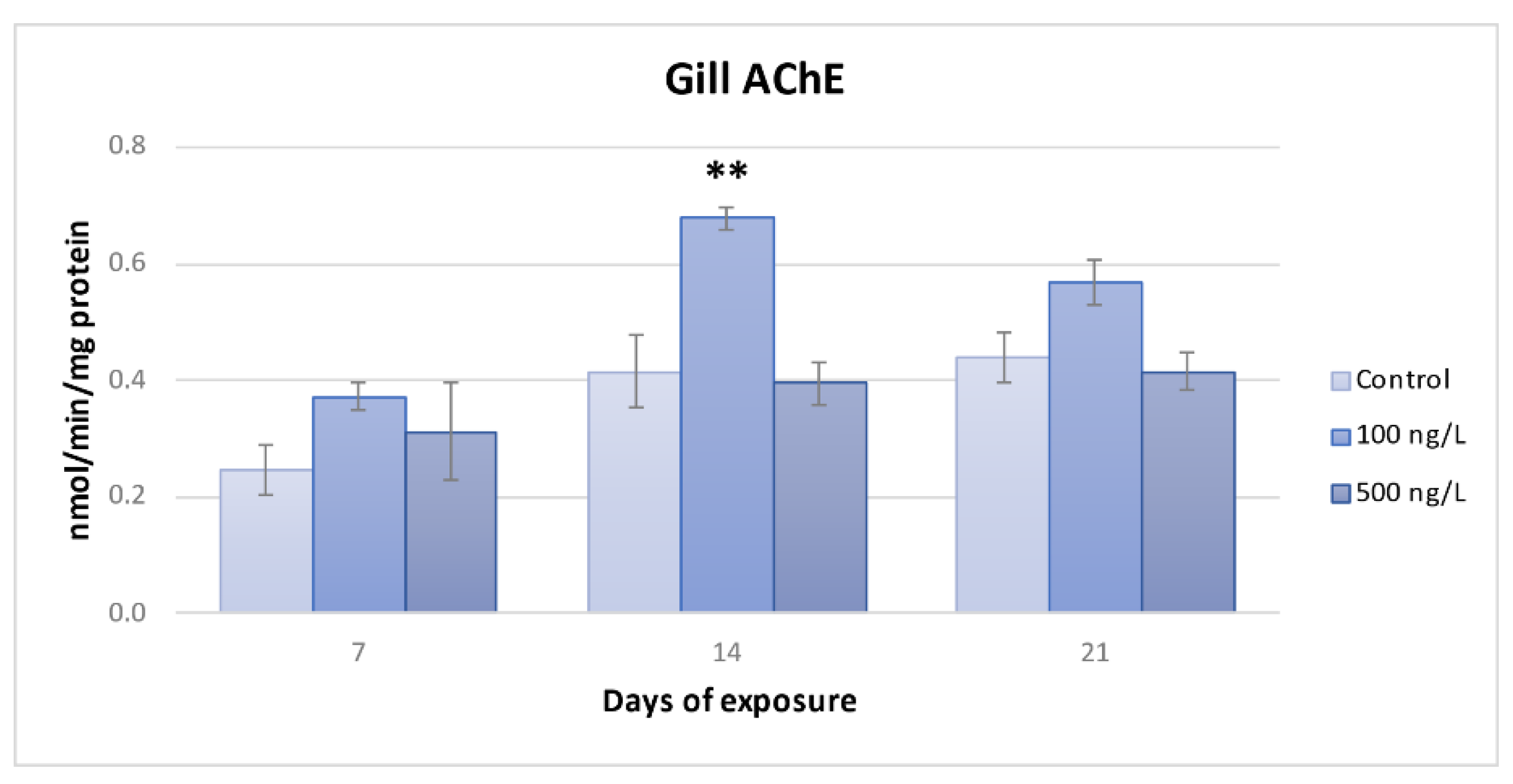 Jmse 09 00509 g005 Jmse 09 00509 g005