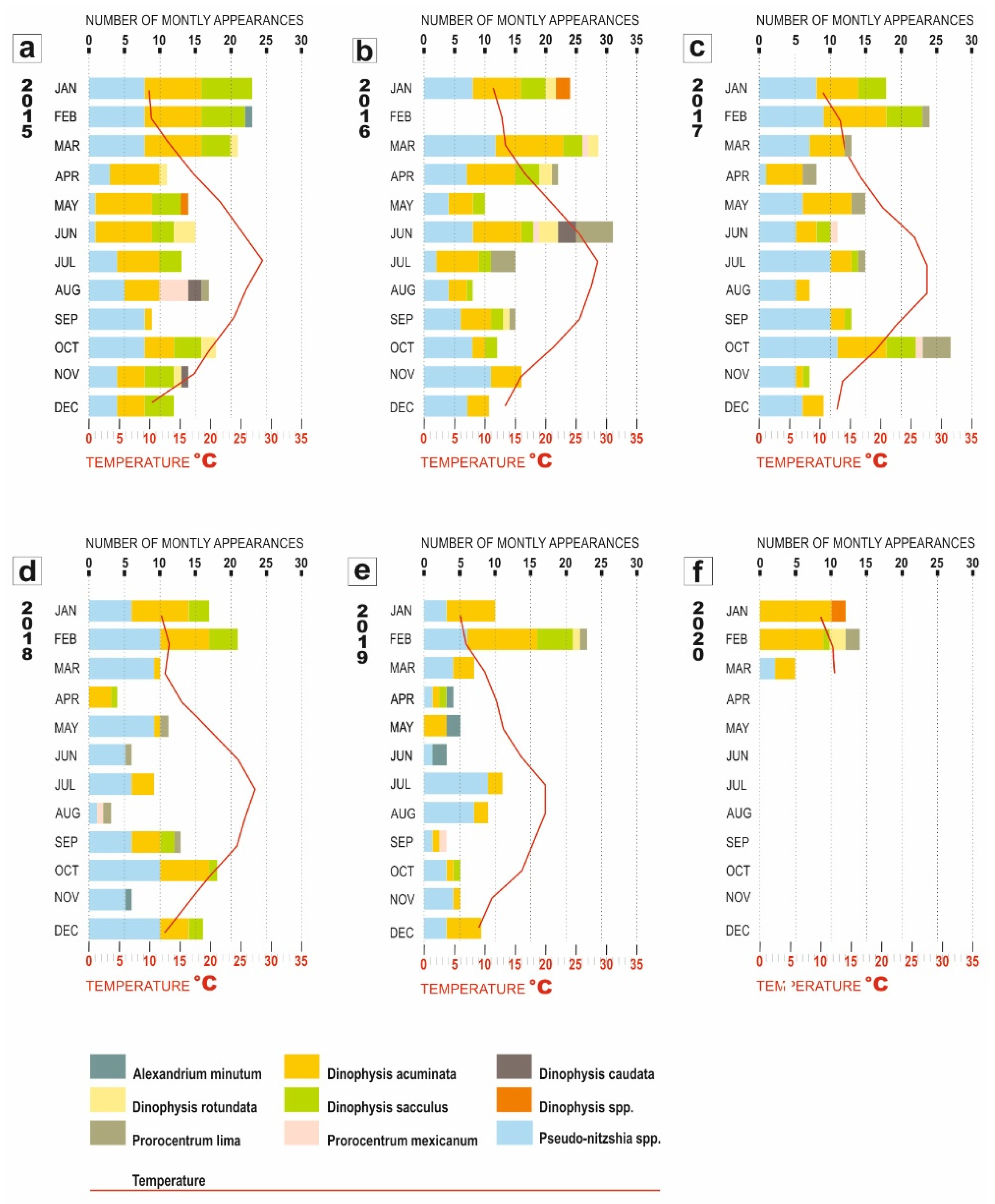 Jmse 09 00510 g002 Jmse 09 00510 g002