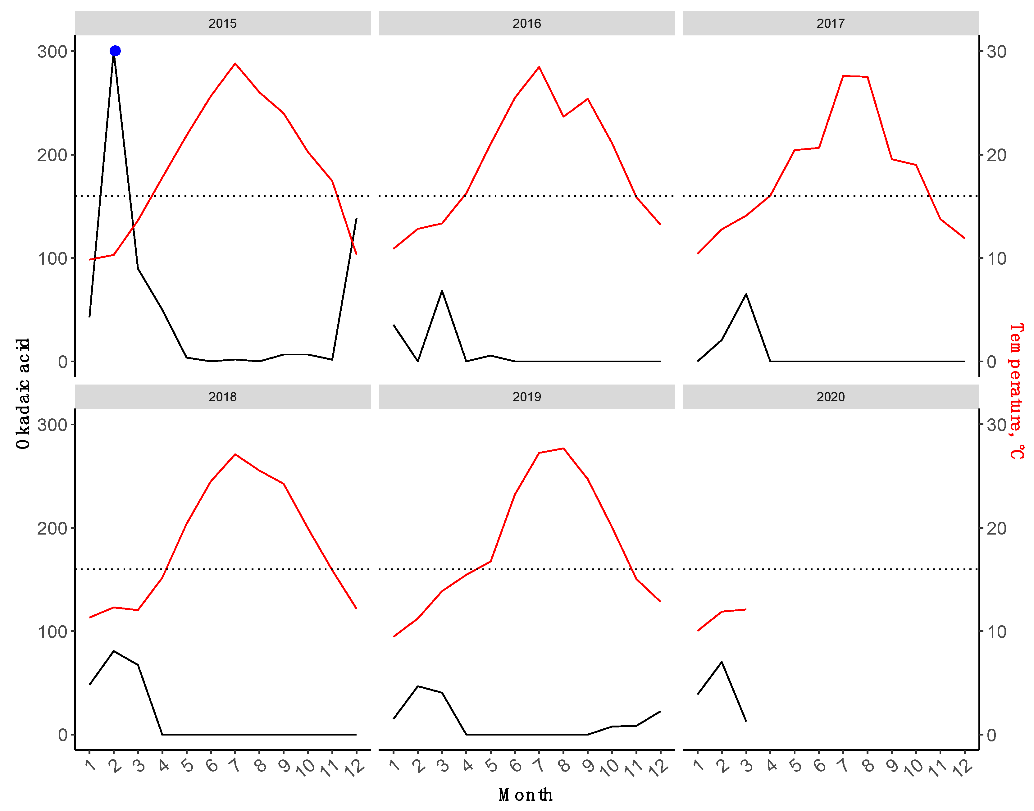 Jmse 09 00510 g003 Jmse 09 00510 g003