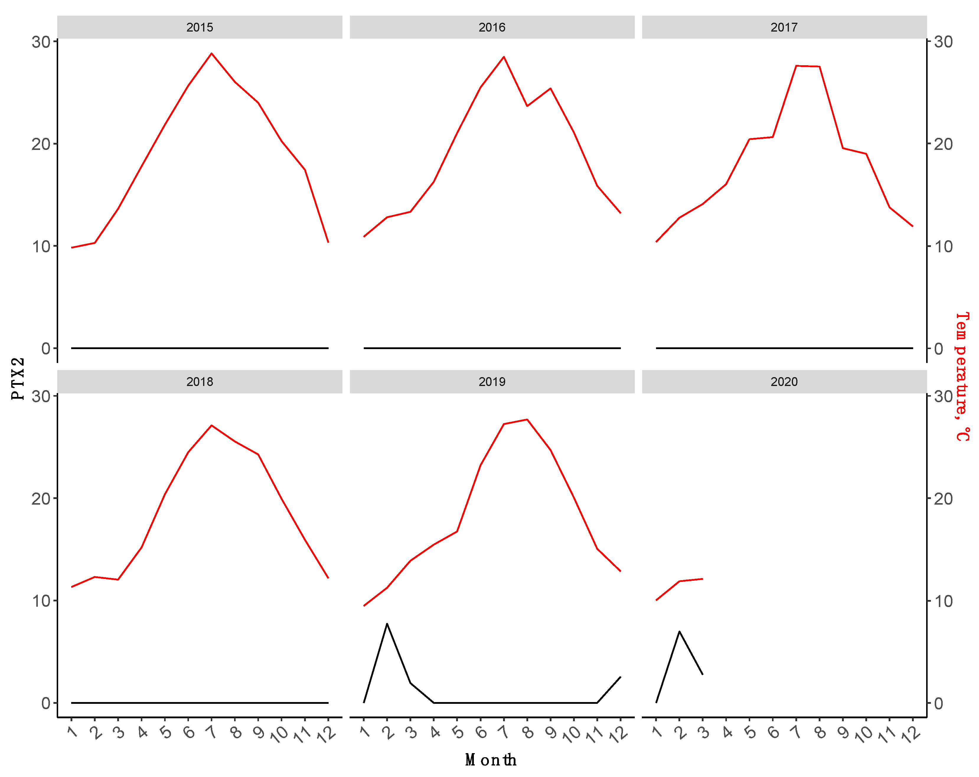 Jmse 09 00510 g004 Jmse 09 00510 g004