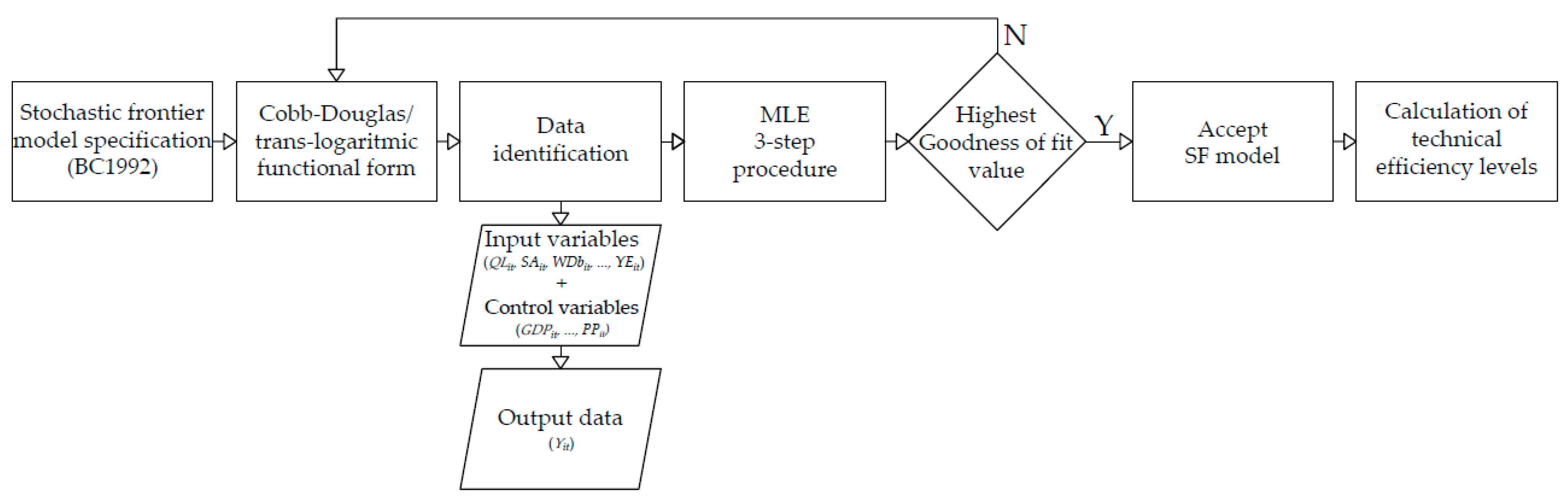 Jmse 09 00515 g002 Jmse 09 00515 g002