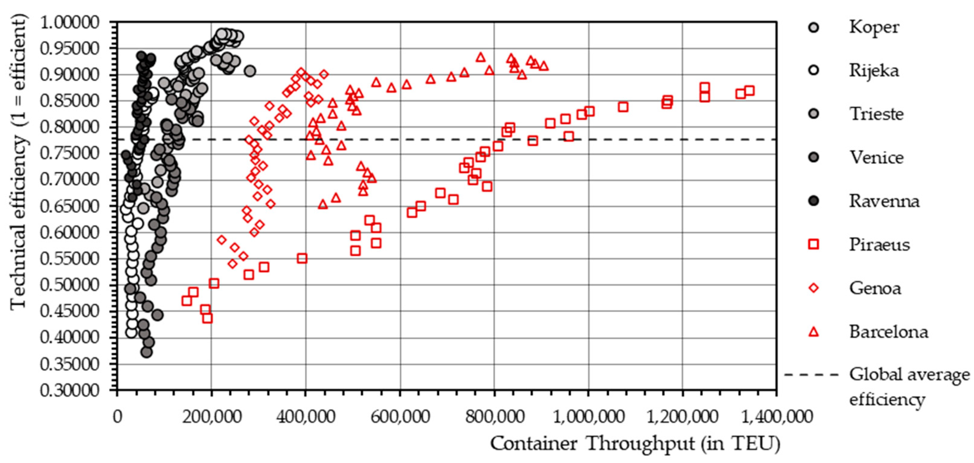 Jmse 09 00515 g003 Jmse 09 00515 g003
