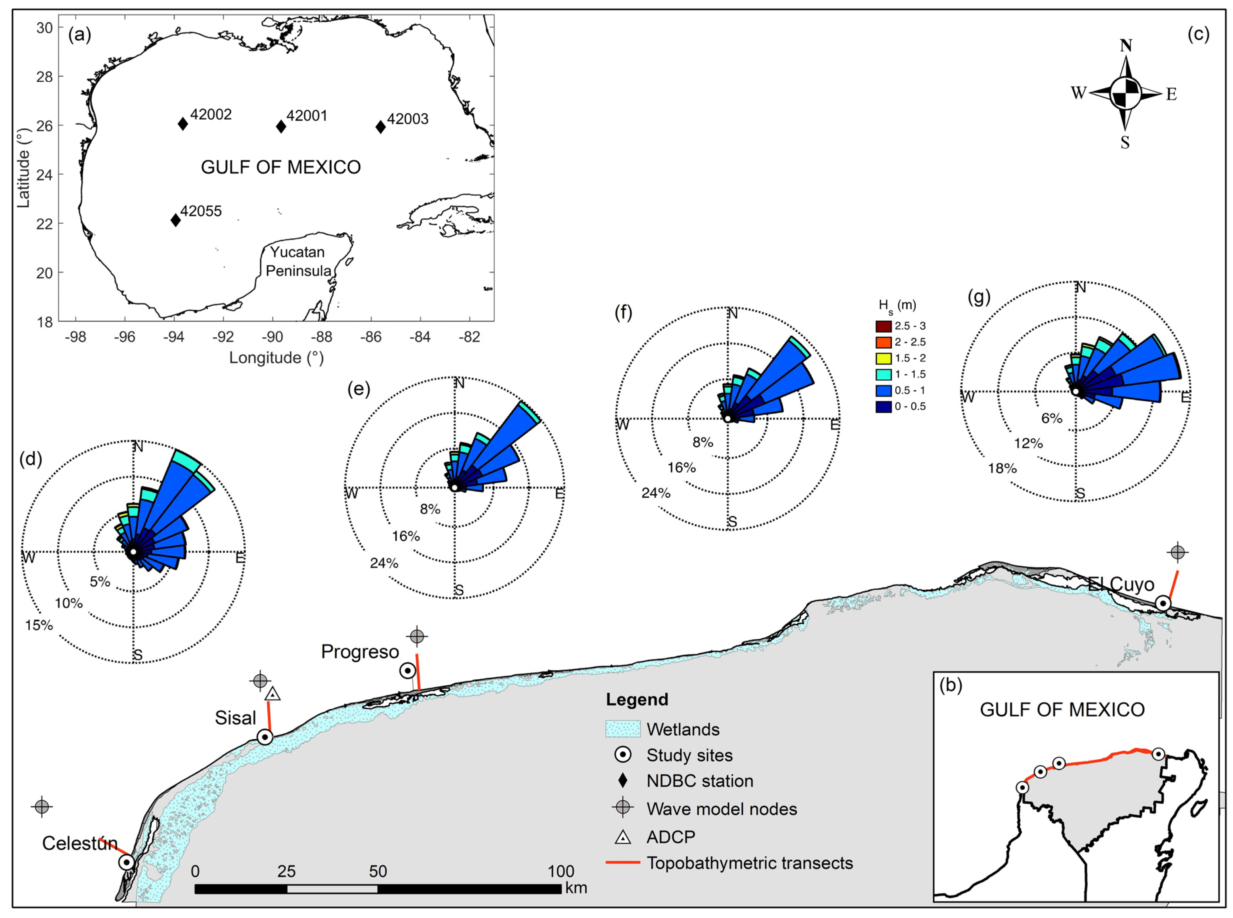 Jmse 09 00518 g001 Jmse 09 00518 g001
