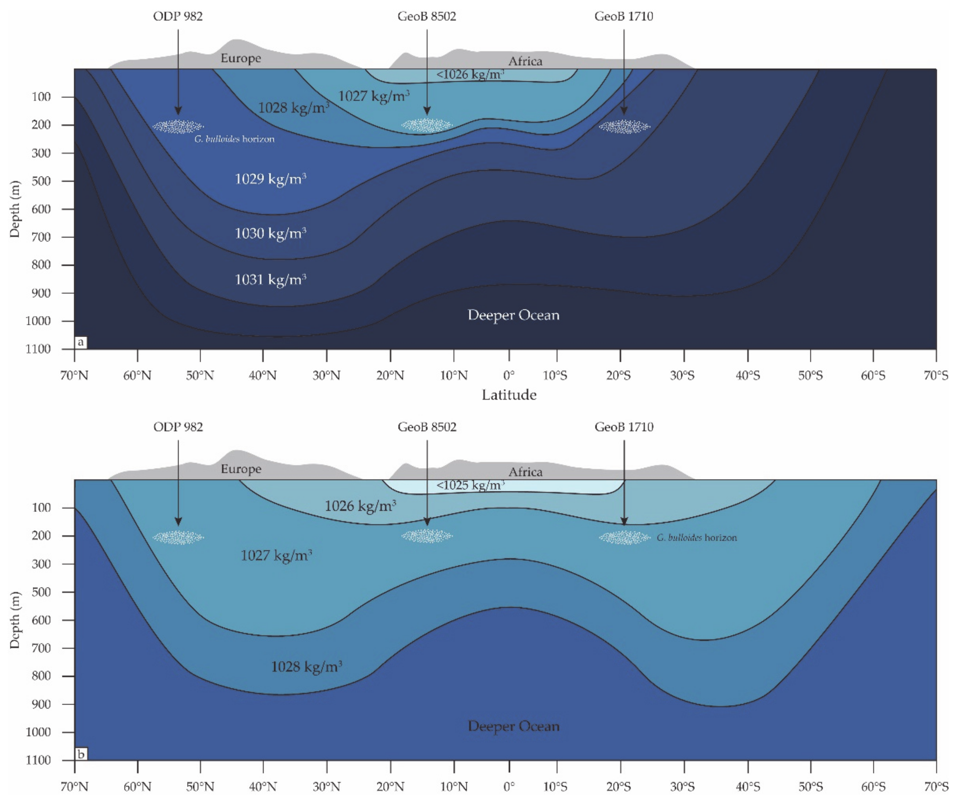 Jmse 09 00519 g005 Jmse 09 00519 g005