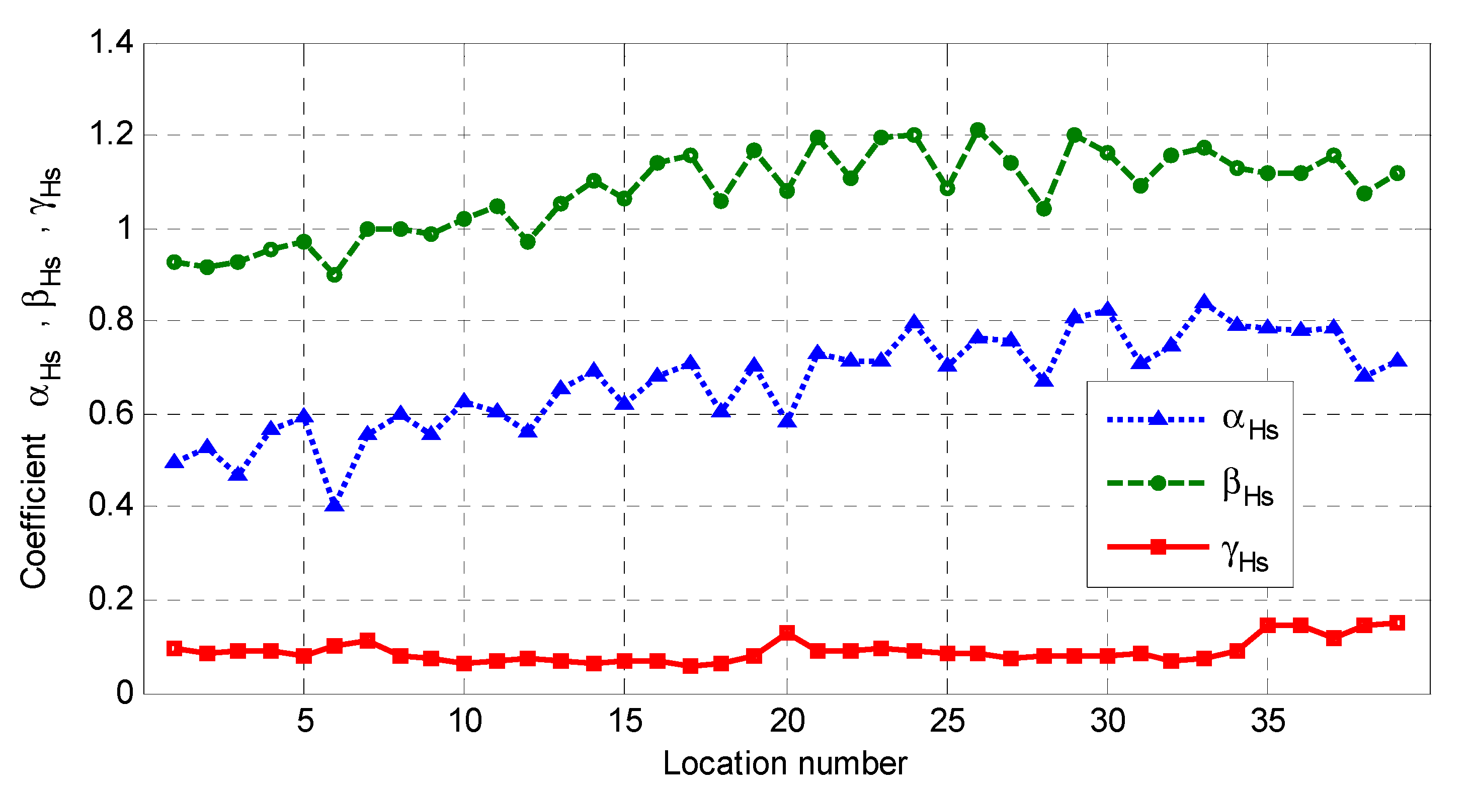 Jmse 09 00522 g009
