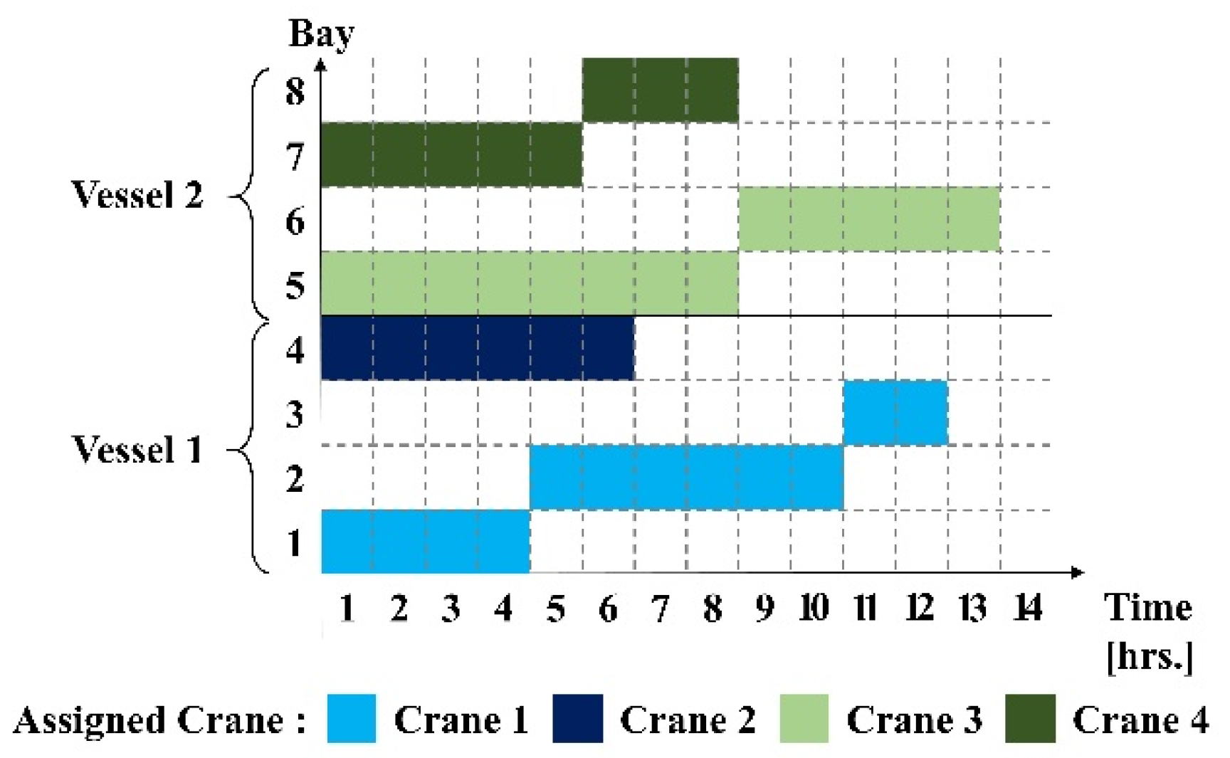 Jmse 09 00527 g002 Jmse 09 00527 g002