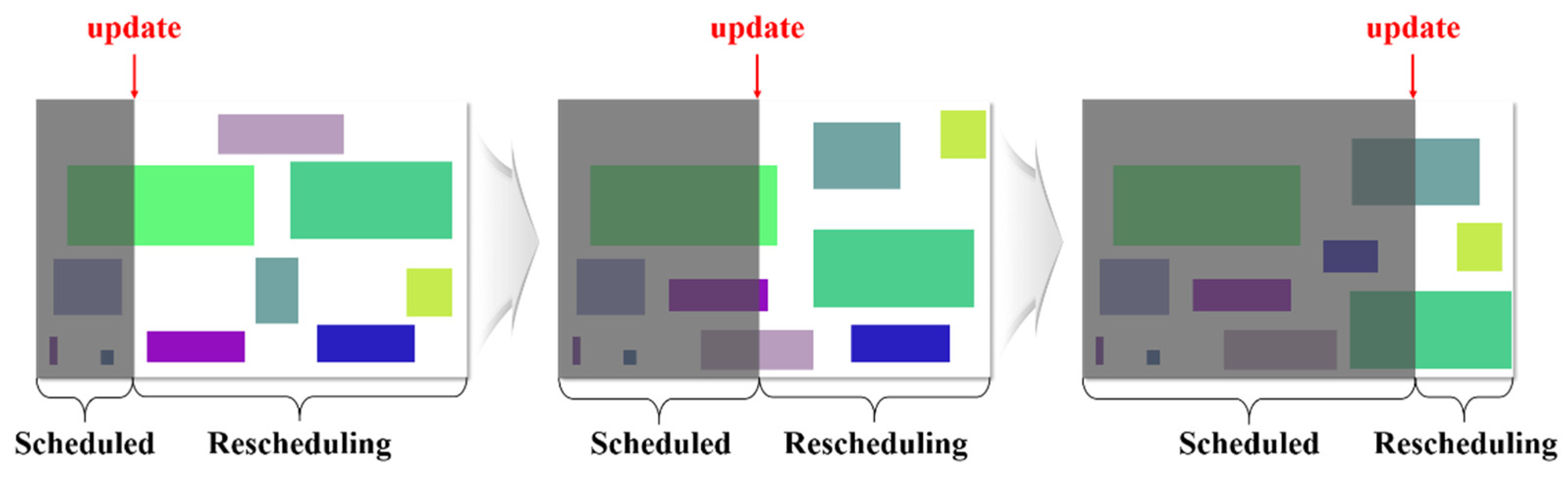 Jmse 09 00527 g004 Jmse 09 00527 g004