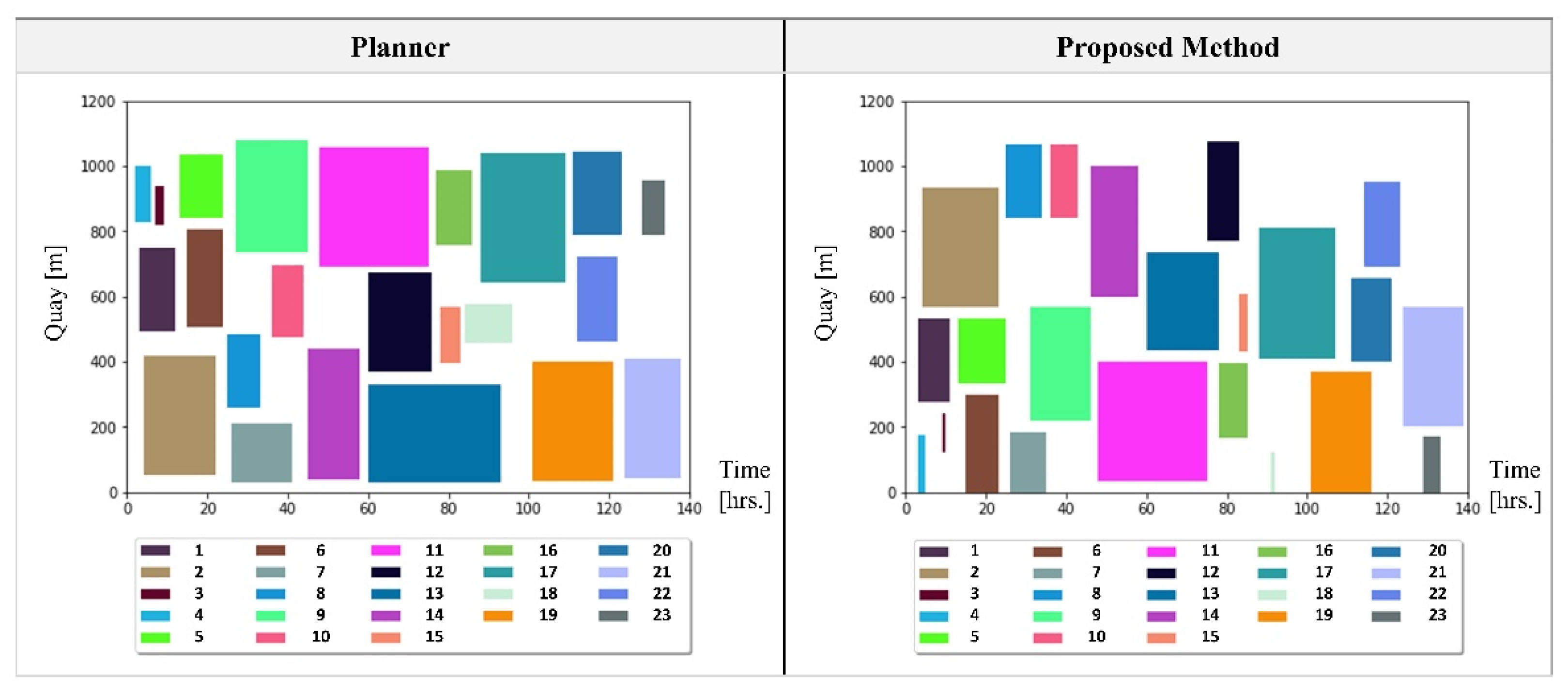 Jmse 09 00527 g009 Jmse 09 00527 g009