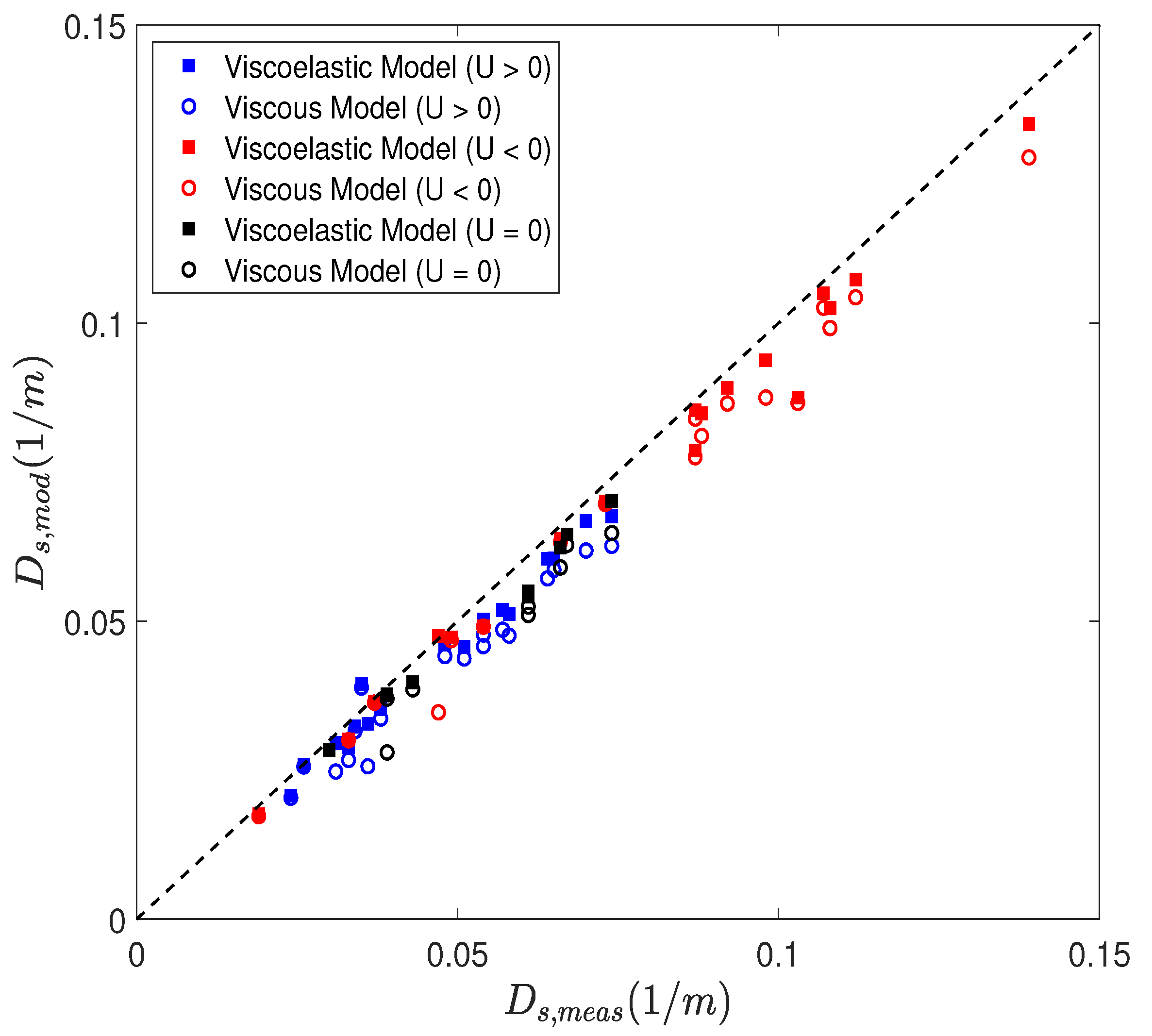 Jmse 09 00529 g004 Jmse 09 00529 g004
