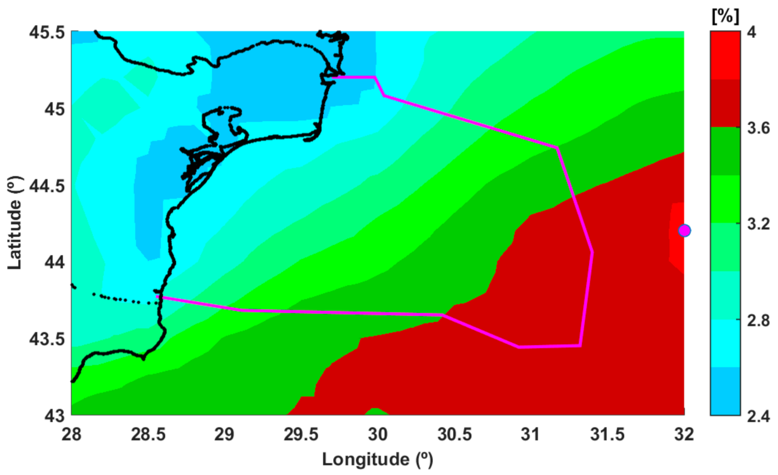 Jmse 09 00531 g008 Jmse 09 00531 g008
