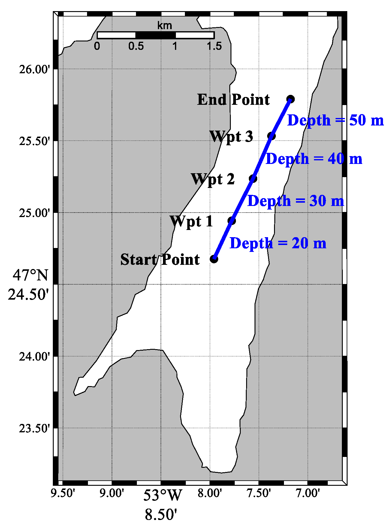 Jmse 09 00532 g006 Jmse 09 00532 g006