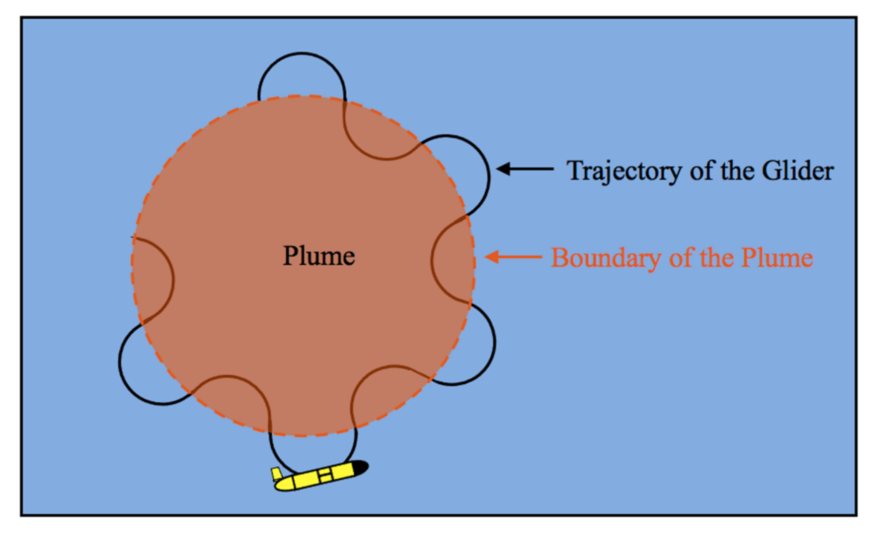 Jmse 09 00532 g013 Jmse 09 00532 g013