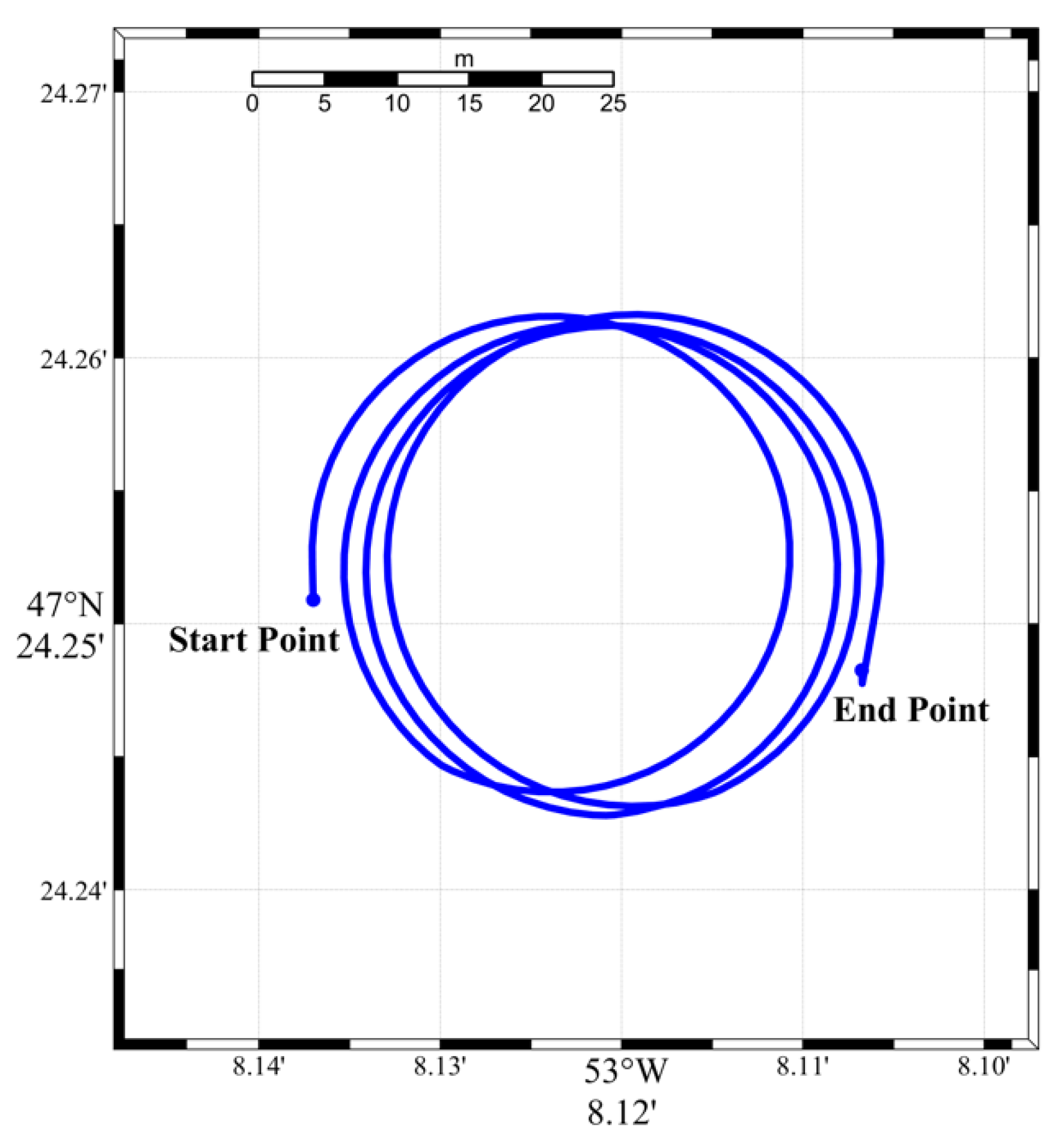 Jmse 09 00532 g020 Jmse 09 00532 g020