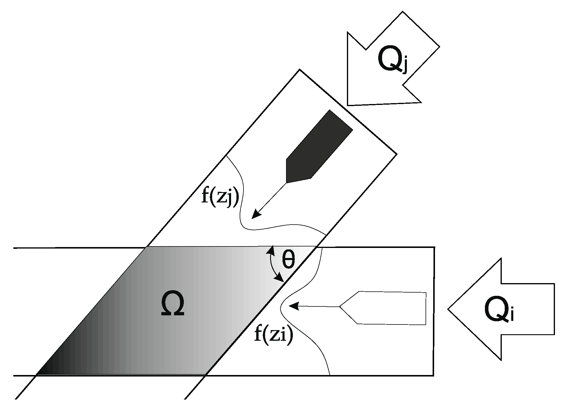 Jmse 09 00533 g002