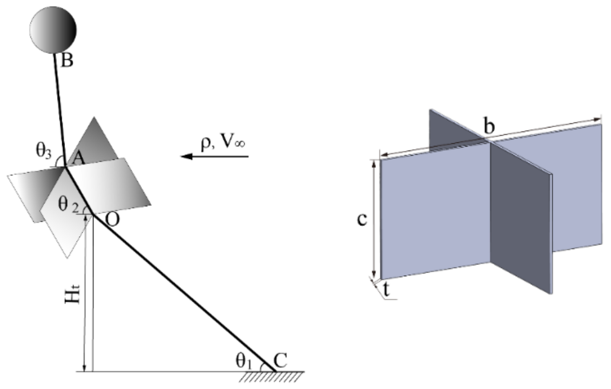 Jmse 09 00534 g002 Jmse 09 00534 g002