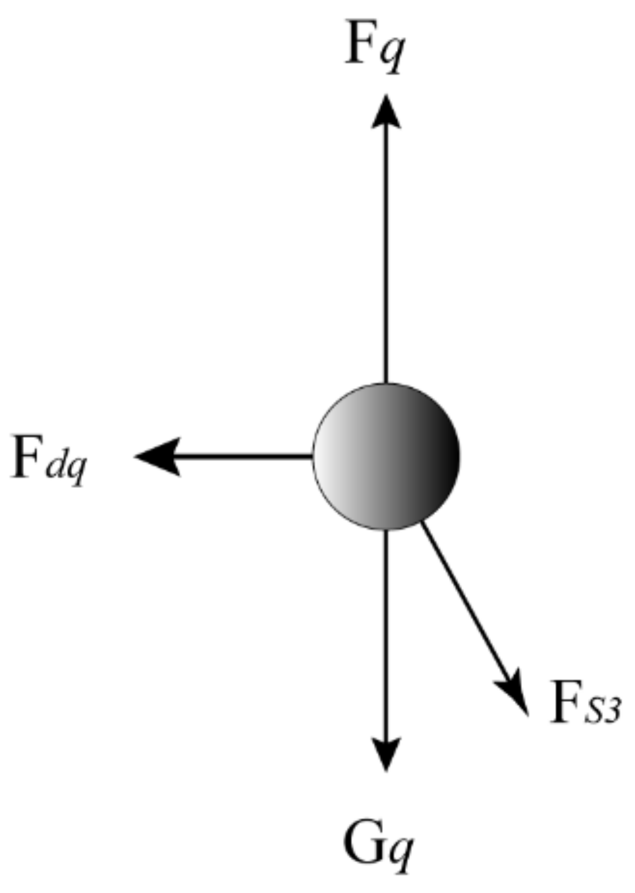 Jmse 09 00534 g003 Jmse 09 00534 g003