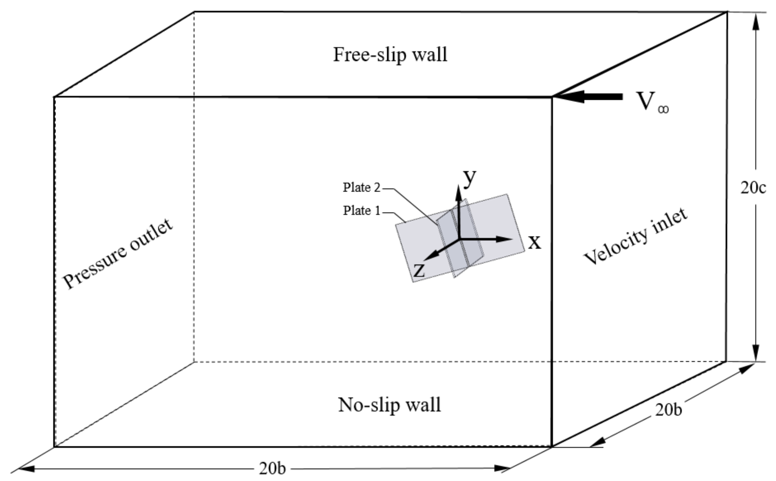 Jmse 09 00534 g005 Jmse 09 00534 g005