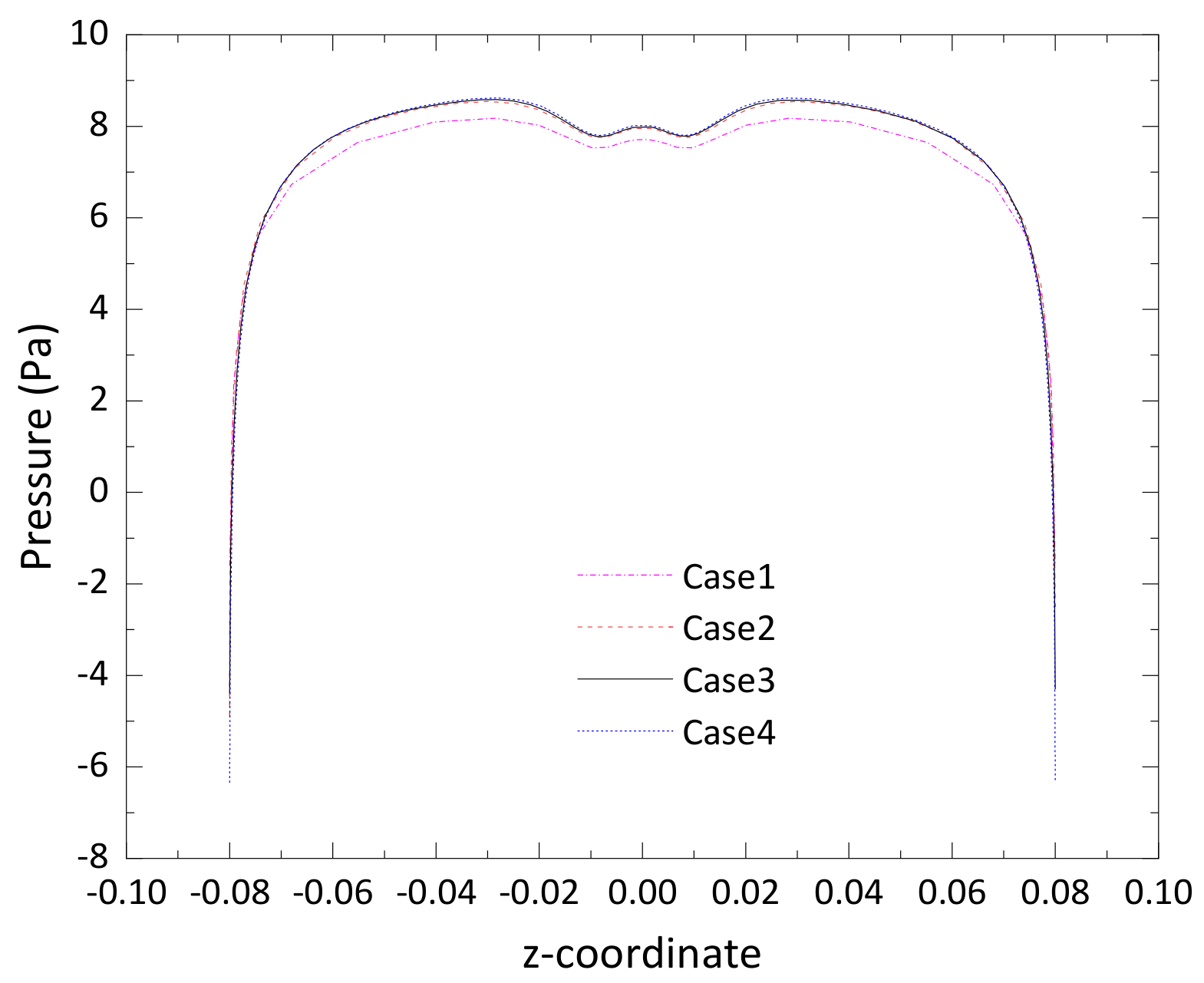 Jmse 09 00534 g007 Jmse 09 00534 g007