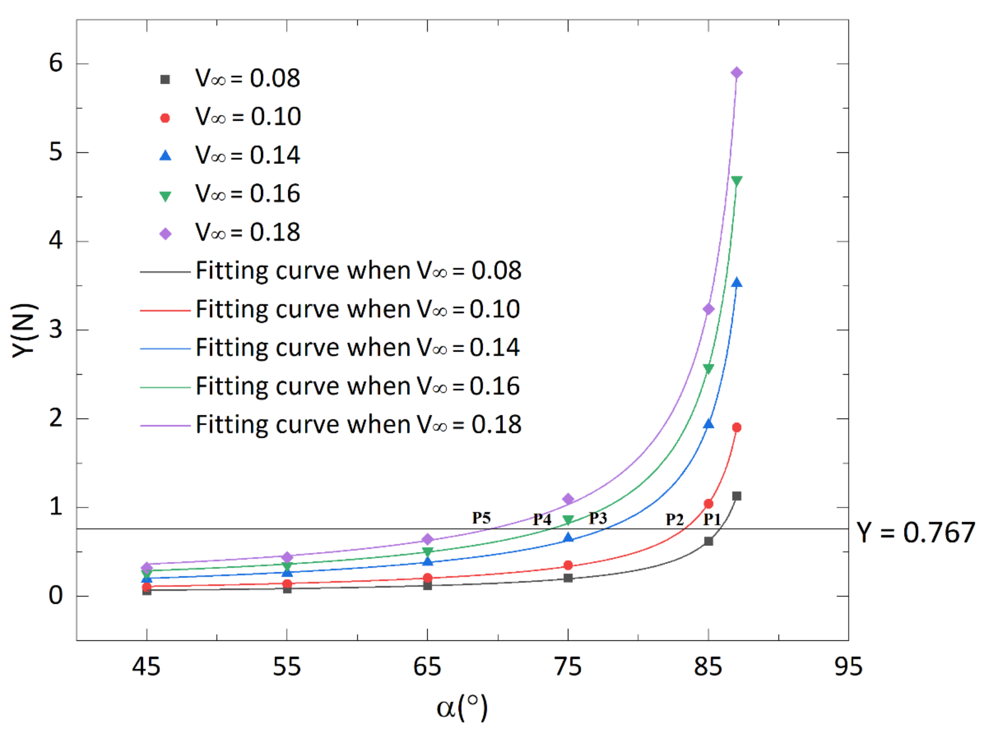 Jmse 09 00534 g009 Jmse 09 00534 g009
