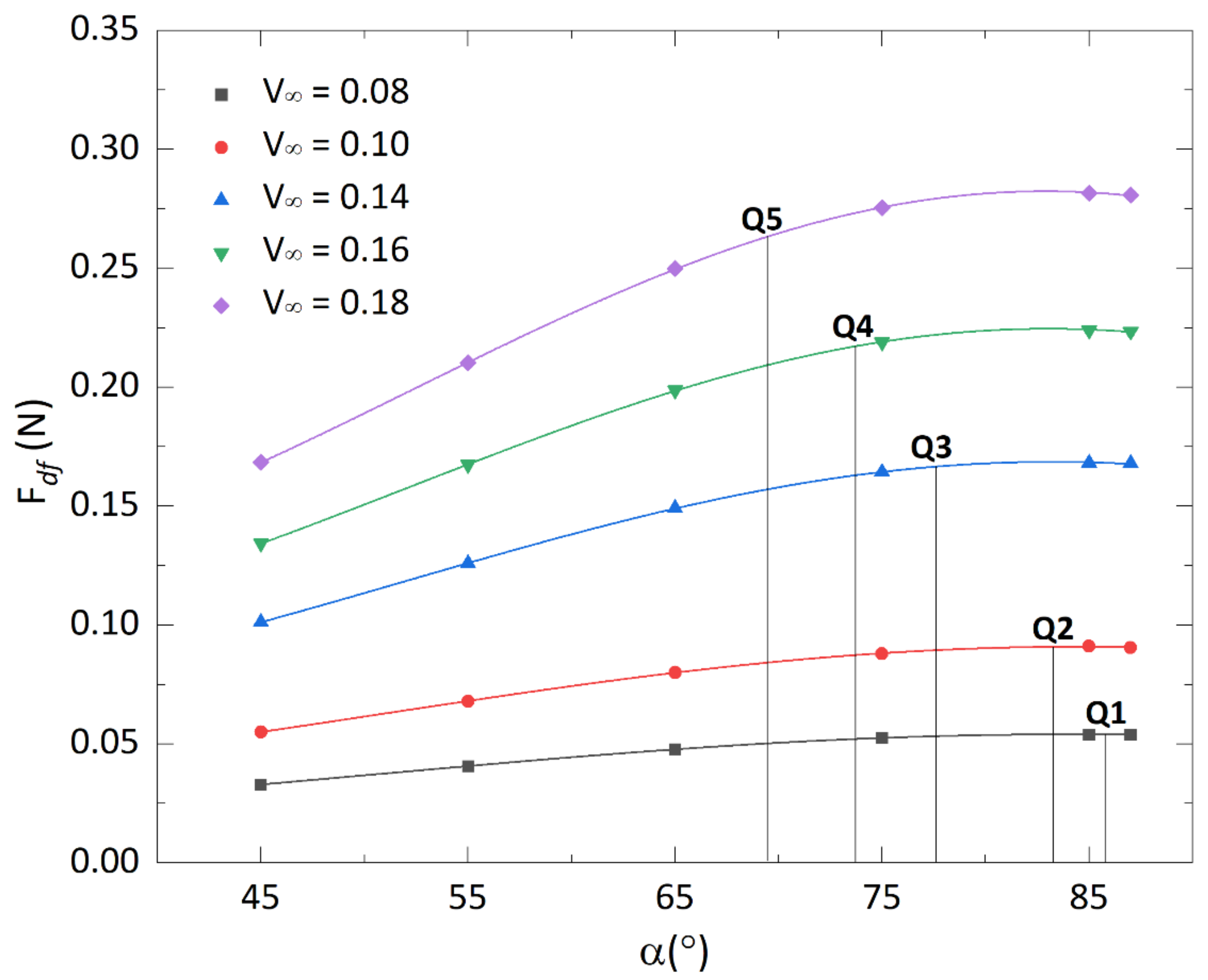 Jmse 09 00534 g010 Jmse 09 00534 g010
