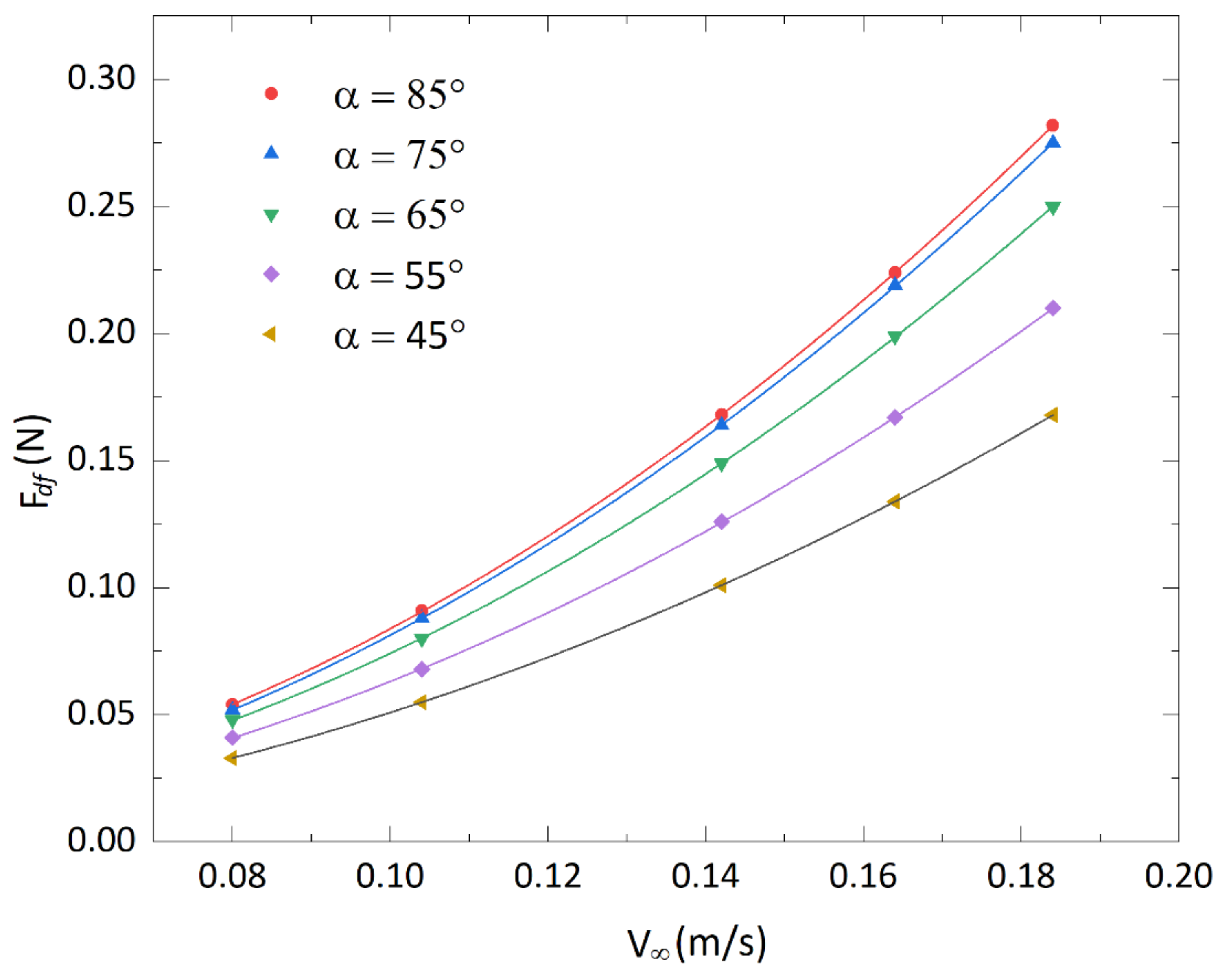 Jmse 09 00534 g013 Jmse 09 00534 g013