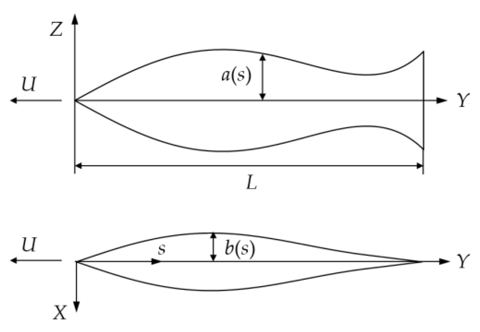 Jmse 09 00537 g002 Jmse 09 00537 g002