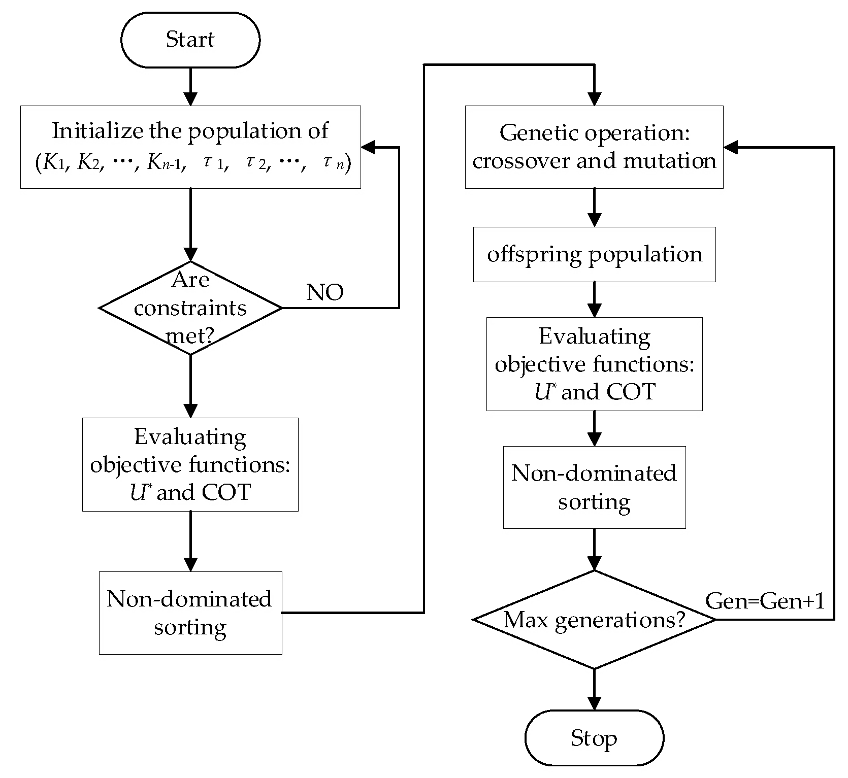 Jmse 09 00537 g004 Jmse 09 00537 g004