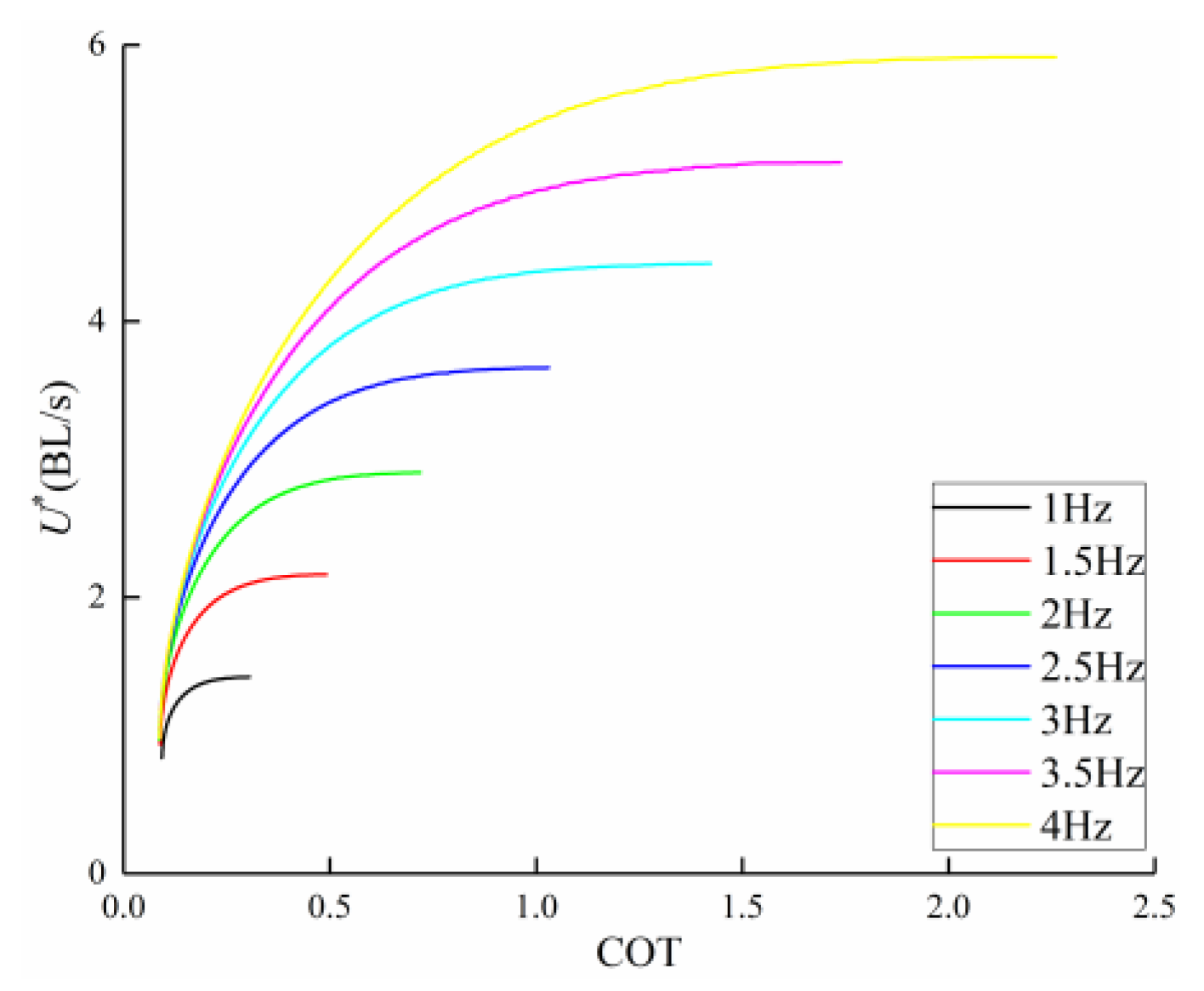 Jmse 09 00537 g007 Jmse 09 00537 g007