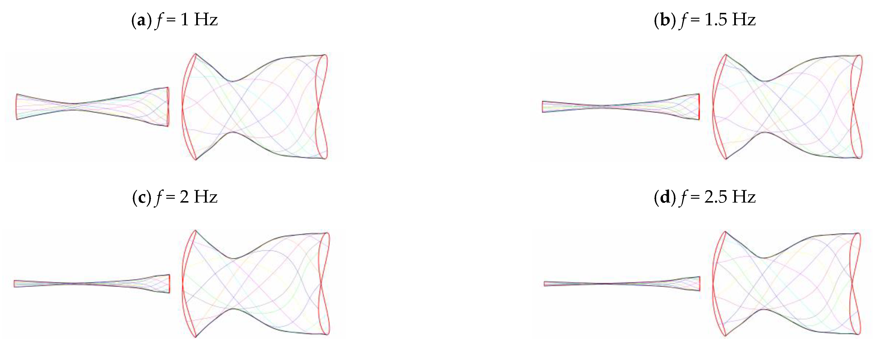 Jmse 09 00537 g009a Jmse 09 00537 g009a