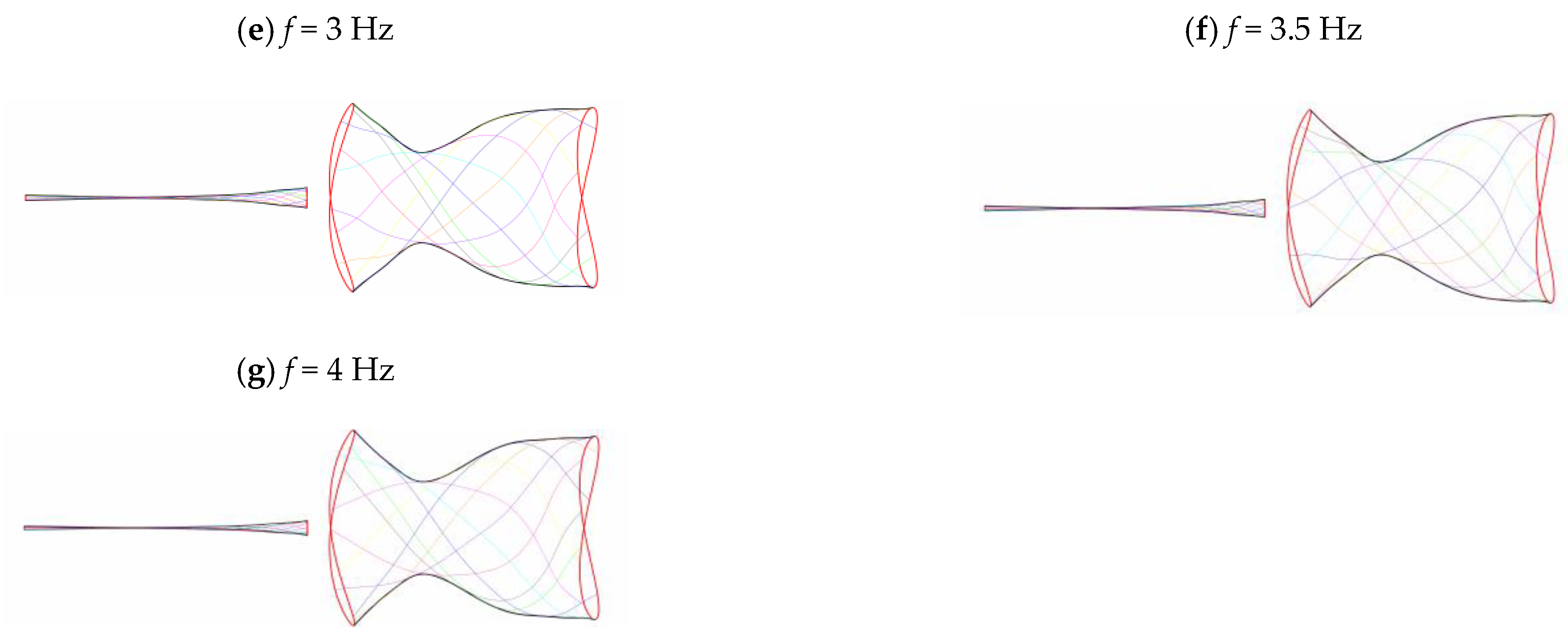 Jmse 09 00537 g009b Jmse 09 00537 g009b