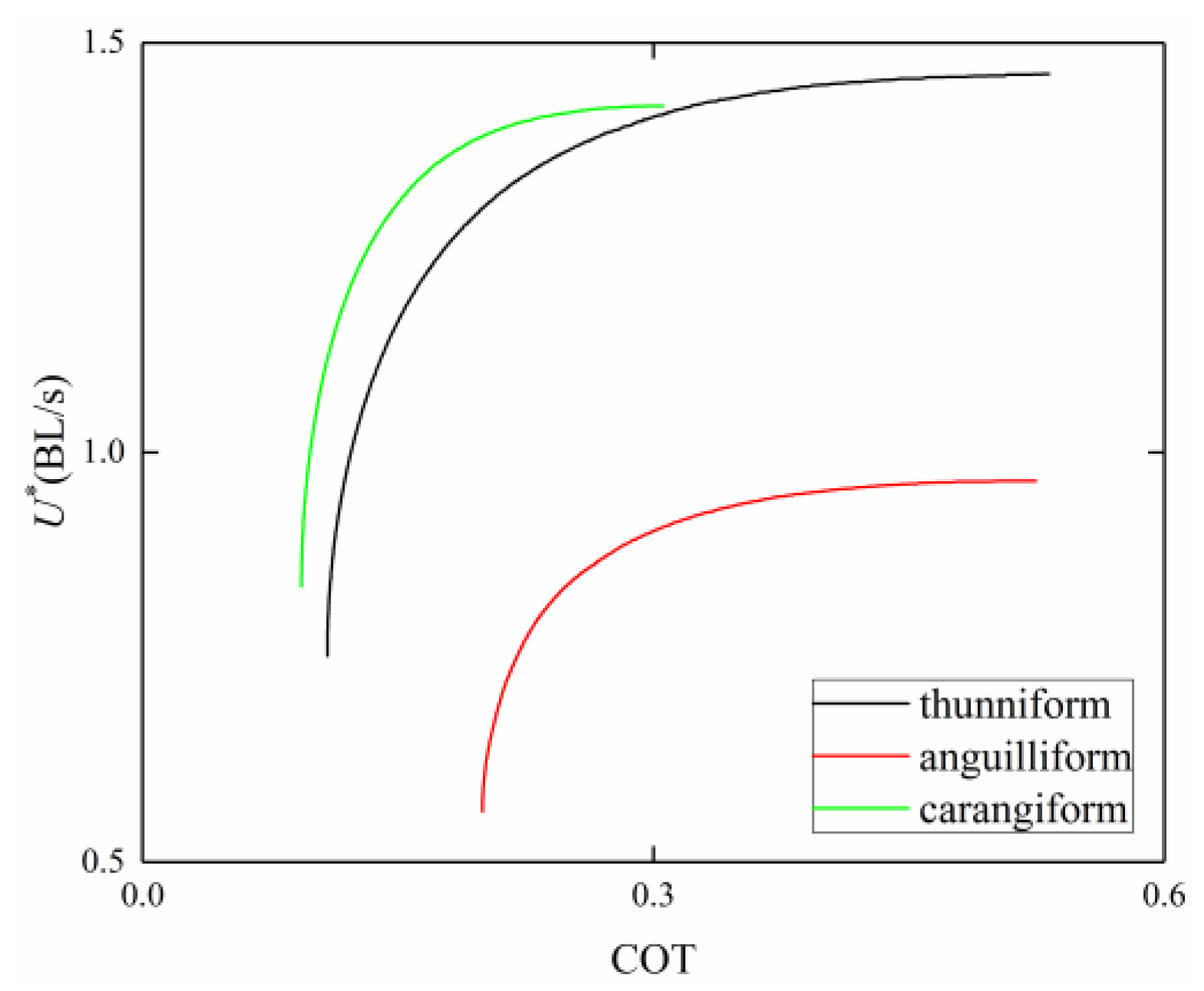 Jmse 09 00537 g014 Jmse 09 00537 g014