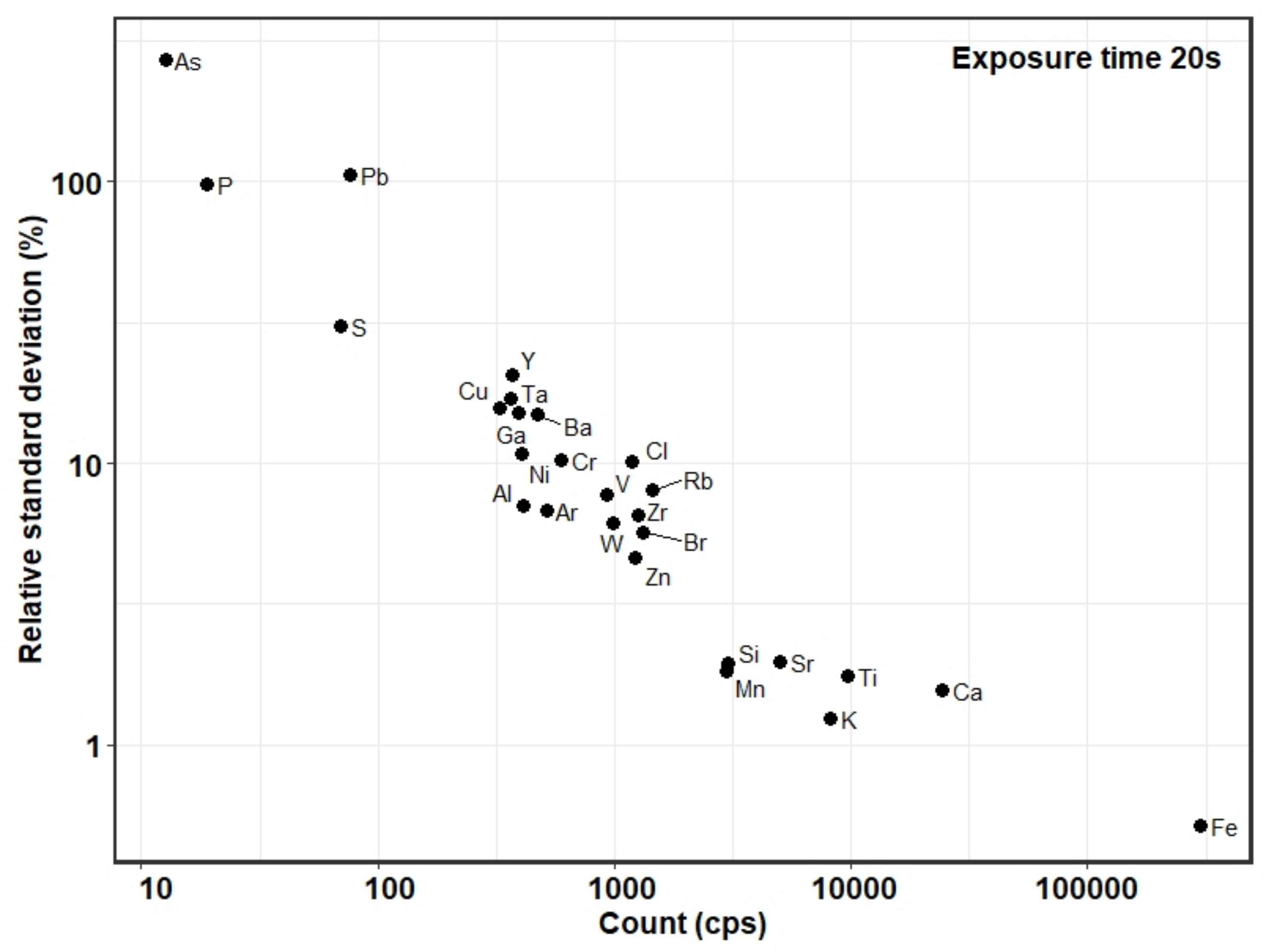 Jmse 09 00540 g004 Jmse 09 00540 g004