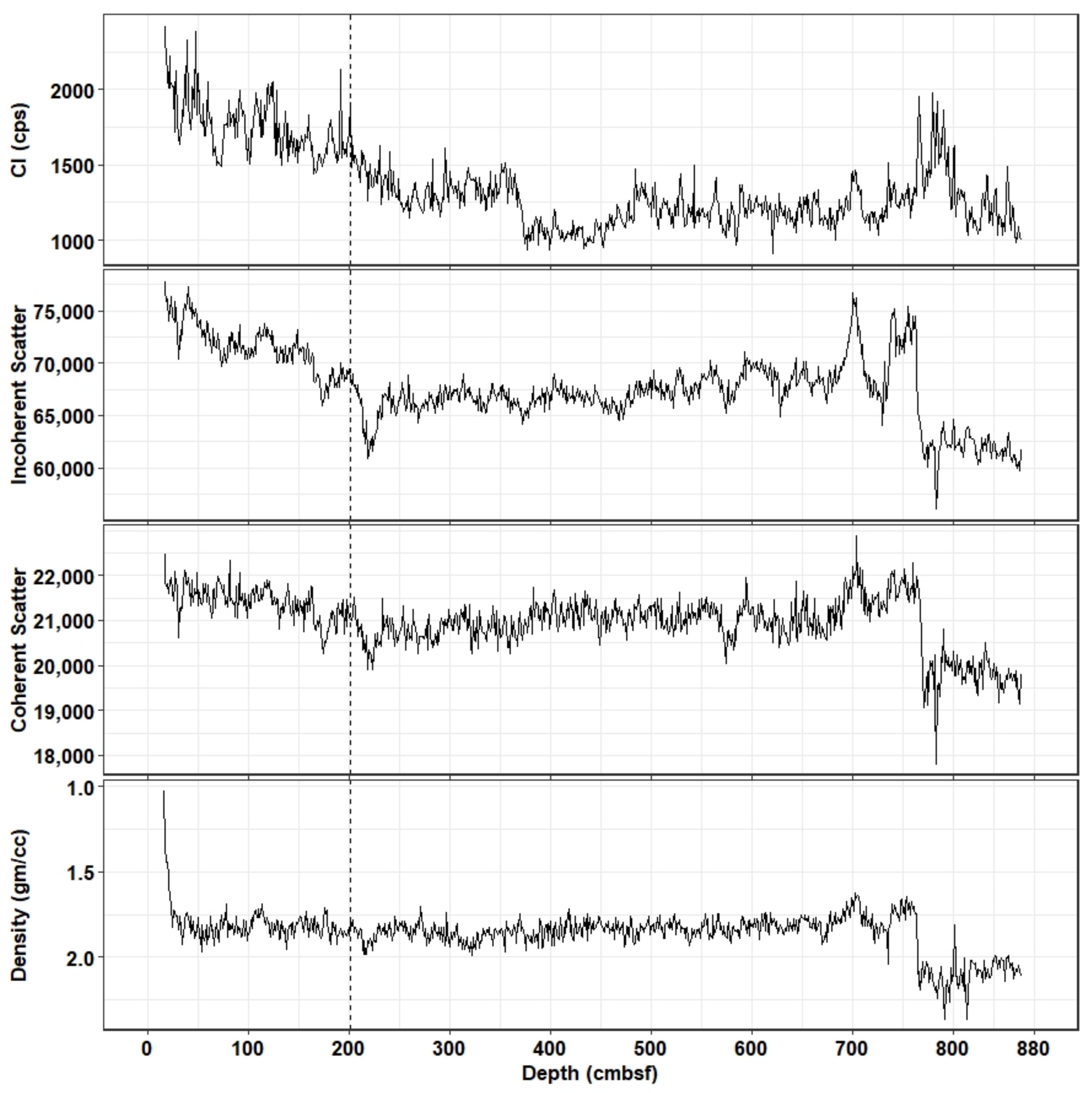 Jmse 09 00540 g007 Jmse 09 00540 g007