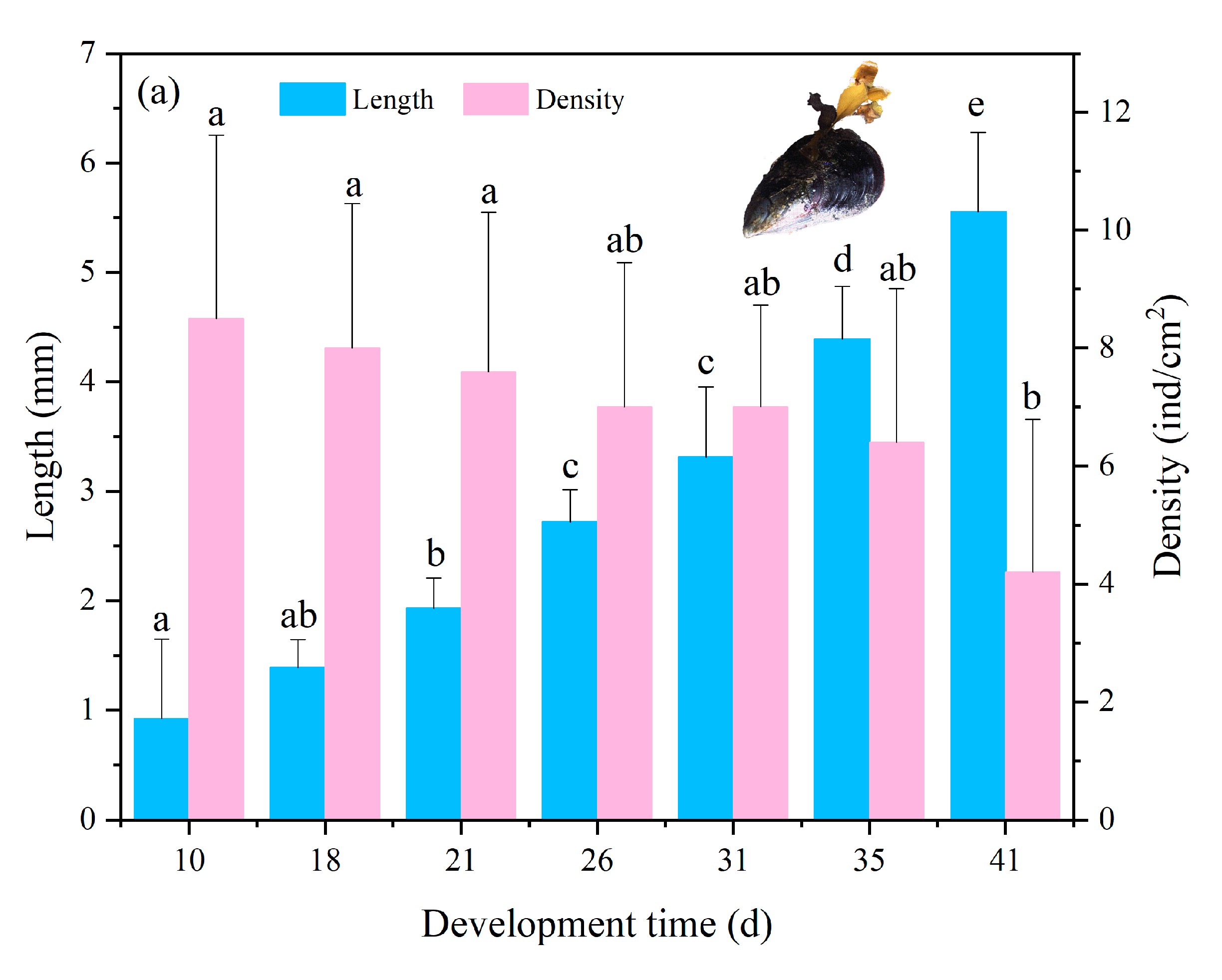 Jmse 09 00558 g007a Jmse 09 00558 g007a
