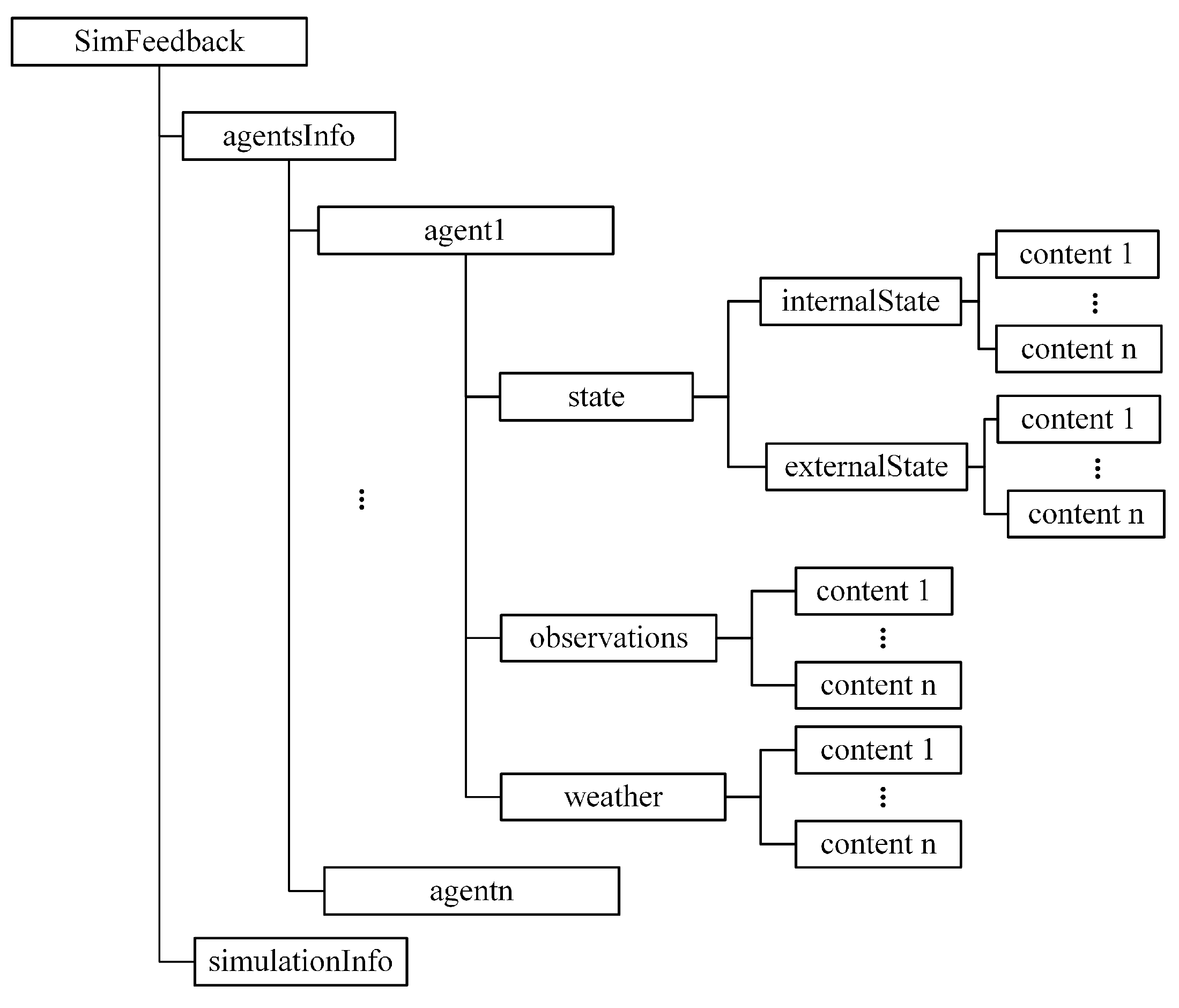 Jmse 09 00560 g002 Jmse 09 00560 g002