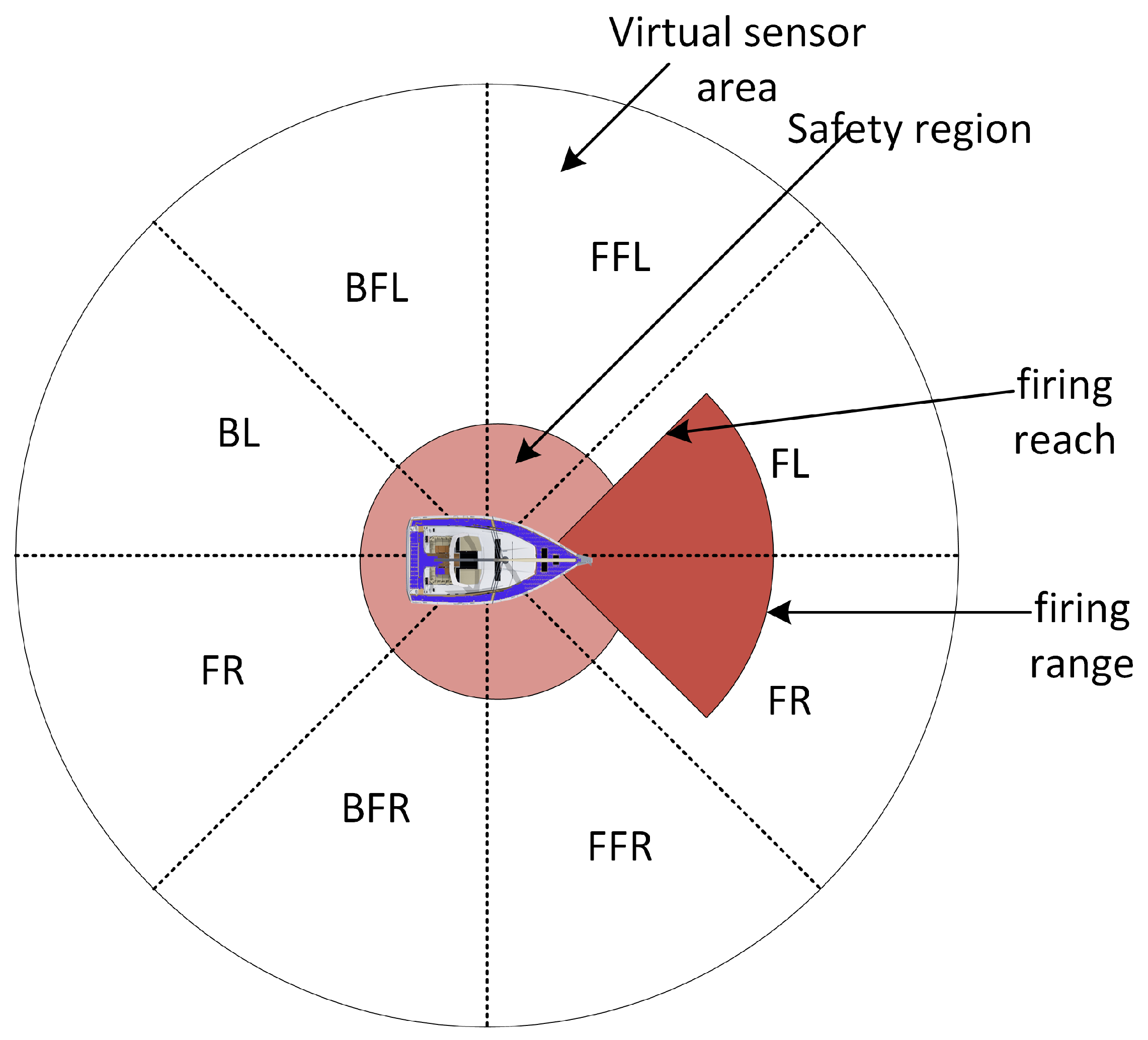 Jmse 09 00560 g005 Jmse 09 00560 g005