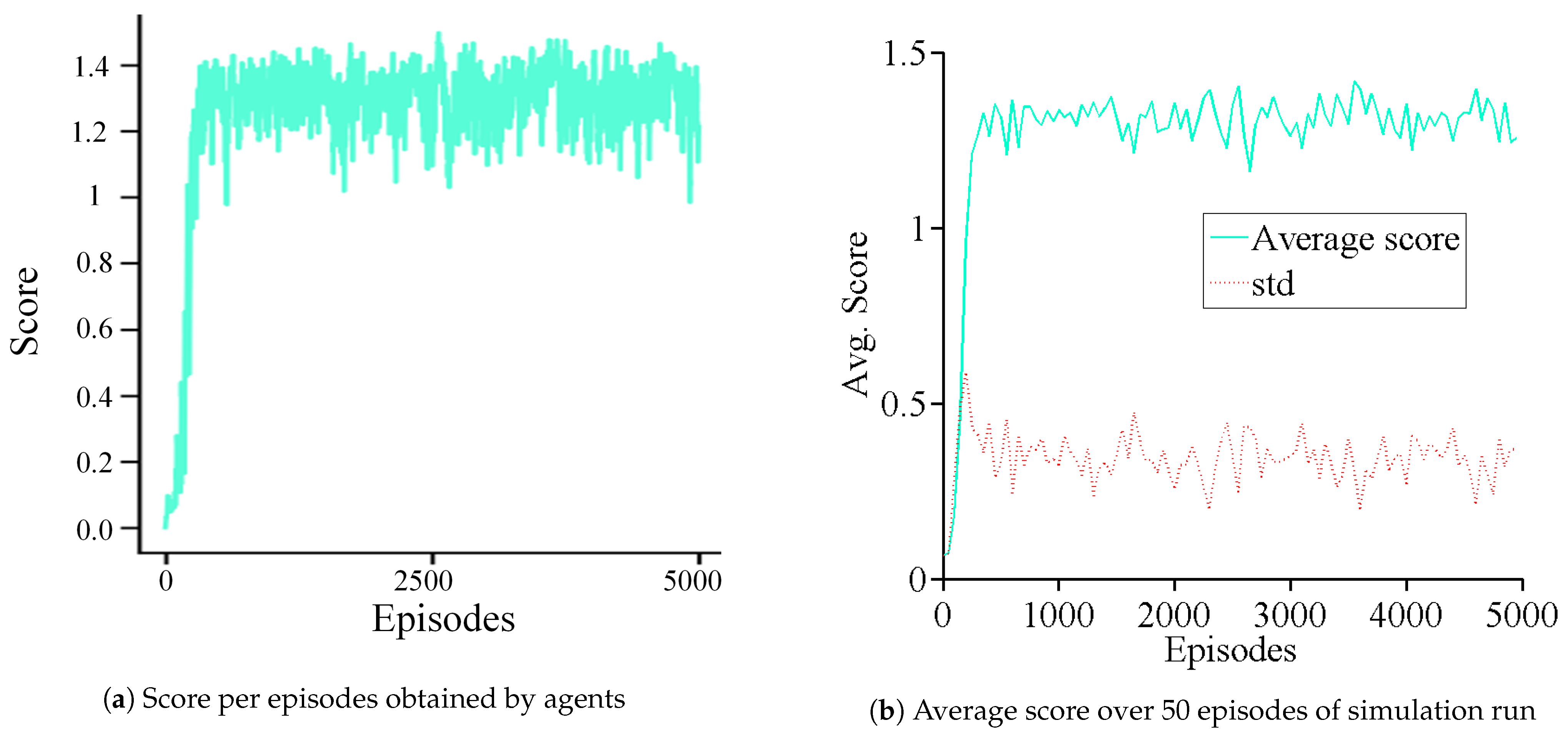 Jmse 09 00560 g012 Jmse 09 00560 g012