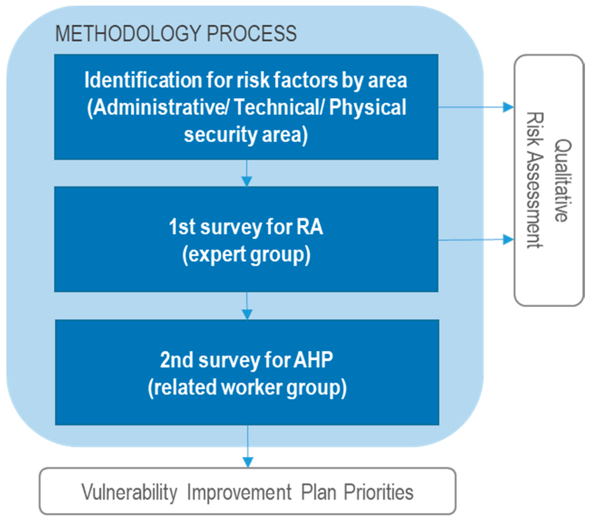 Jmse 09 00565 g002 Jmse 09 00565 g002