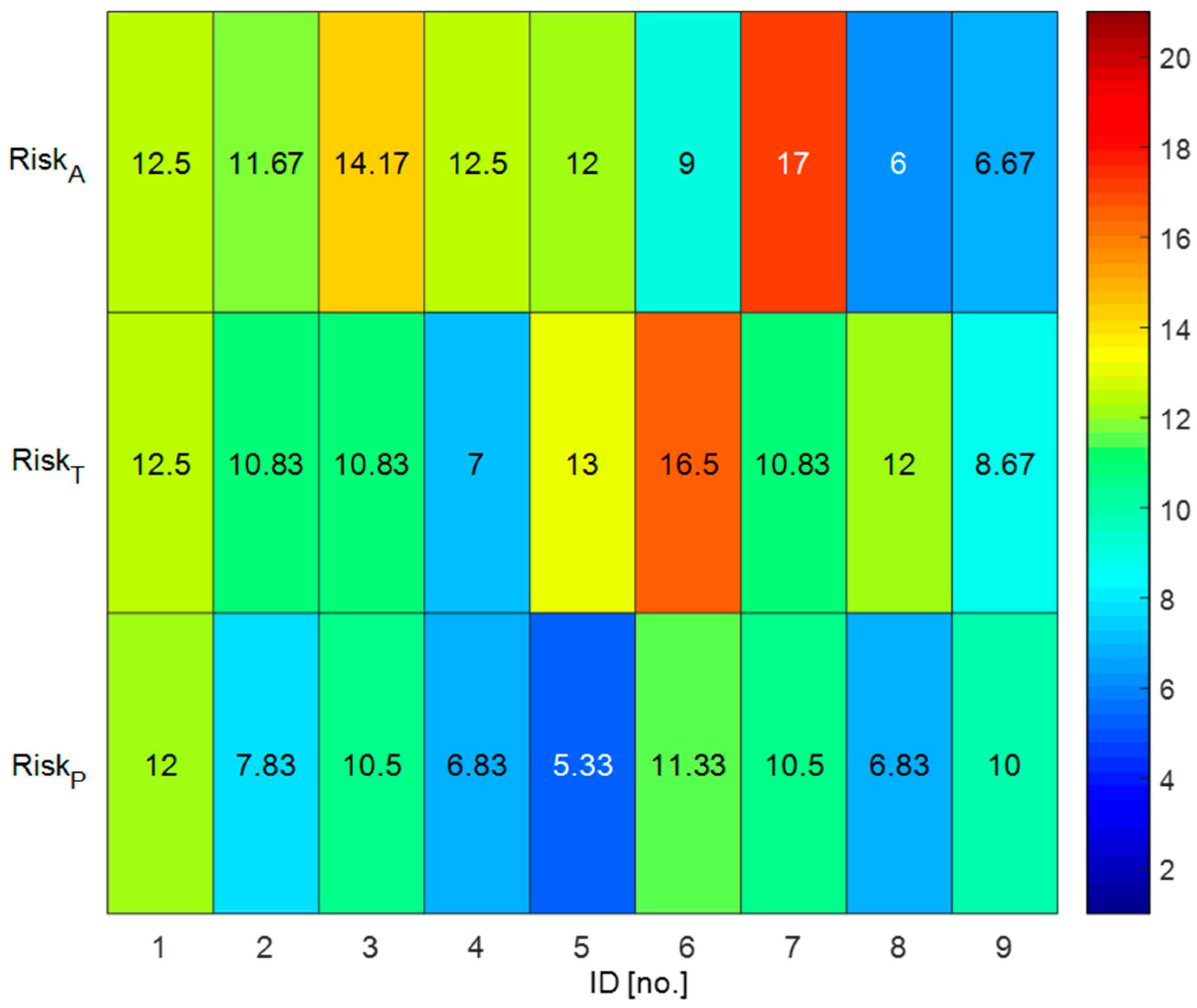 Jmse 09 00565 g004 Jmse 09 00565 g004