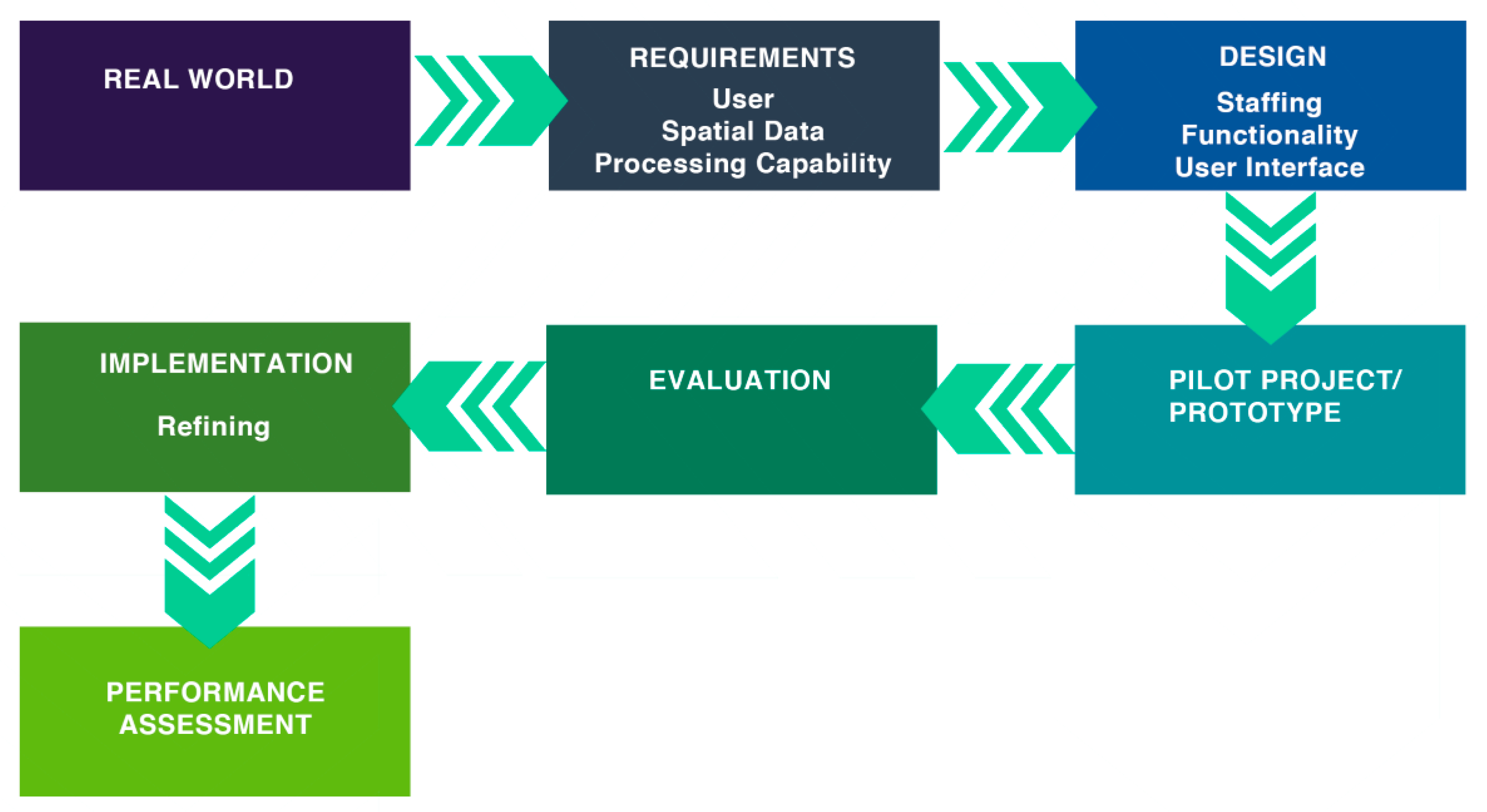 Jmse 09 00567 g002 Jmse 09 00567 g002