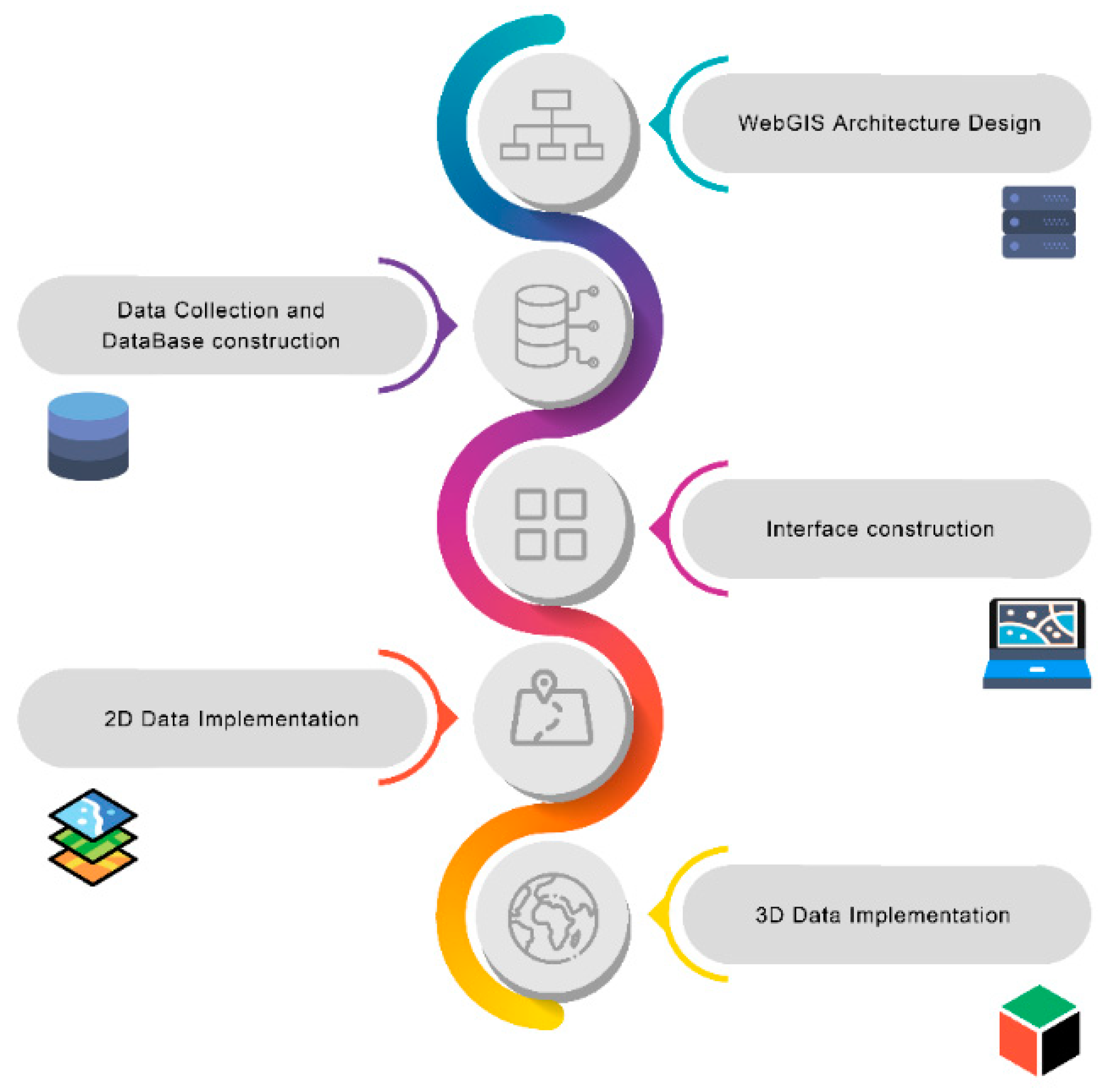 Jmse 09 00567 g003 Jmse 09 00567 g003