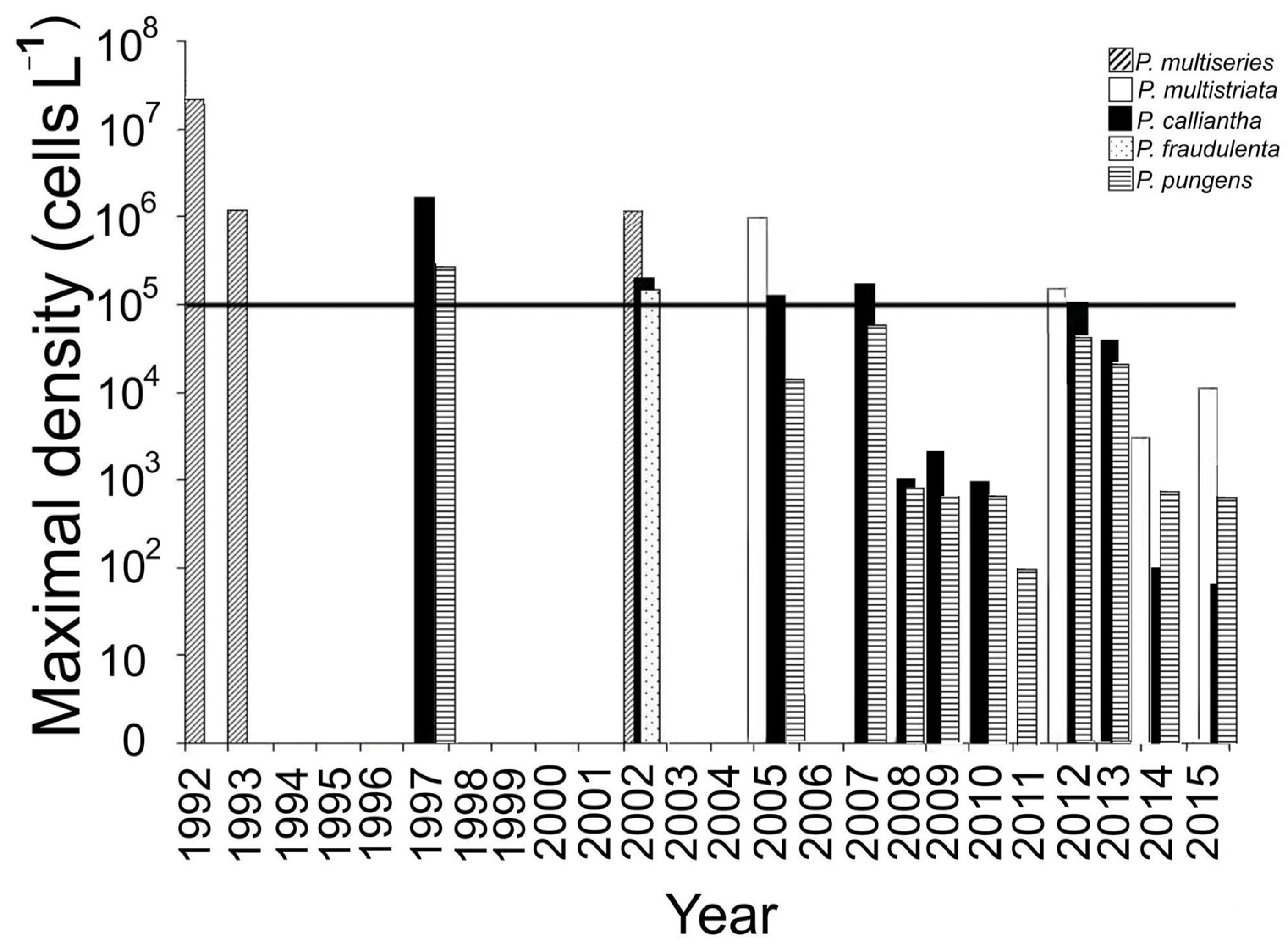 Jmse 09 00568 g002 Jmse 09 00568 g002
