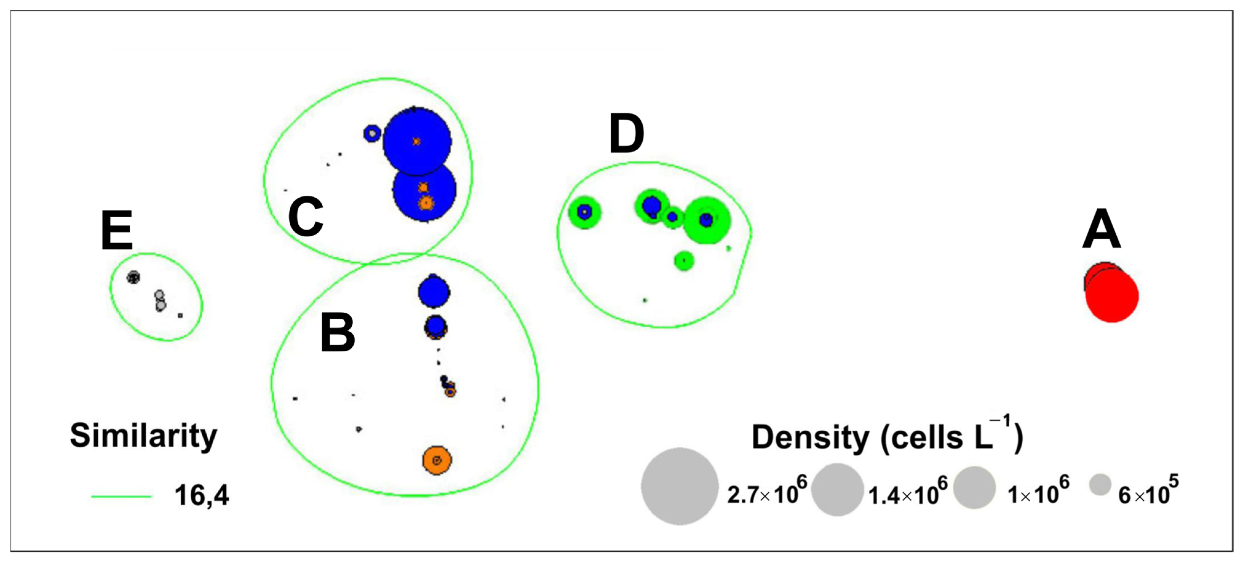 Jmse 09 00568 g004 Jmse 09 00568 g004