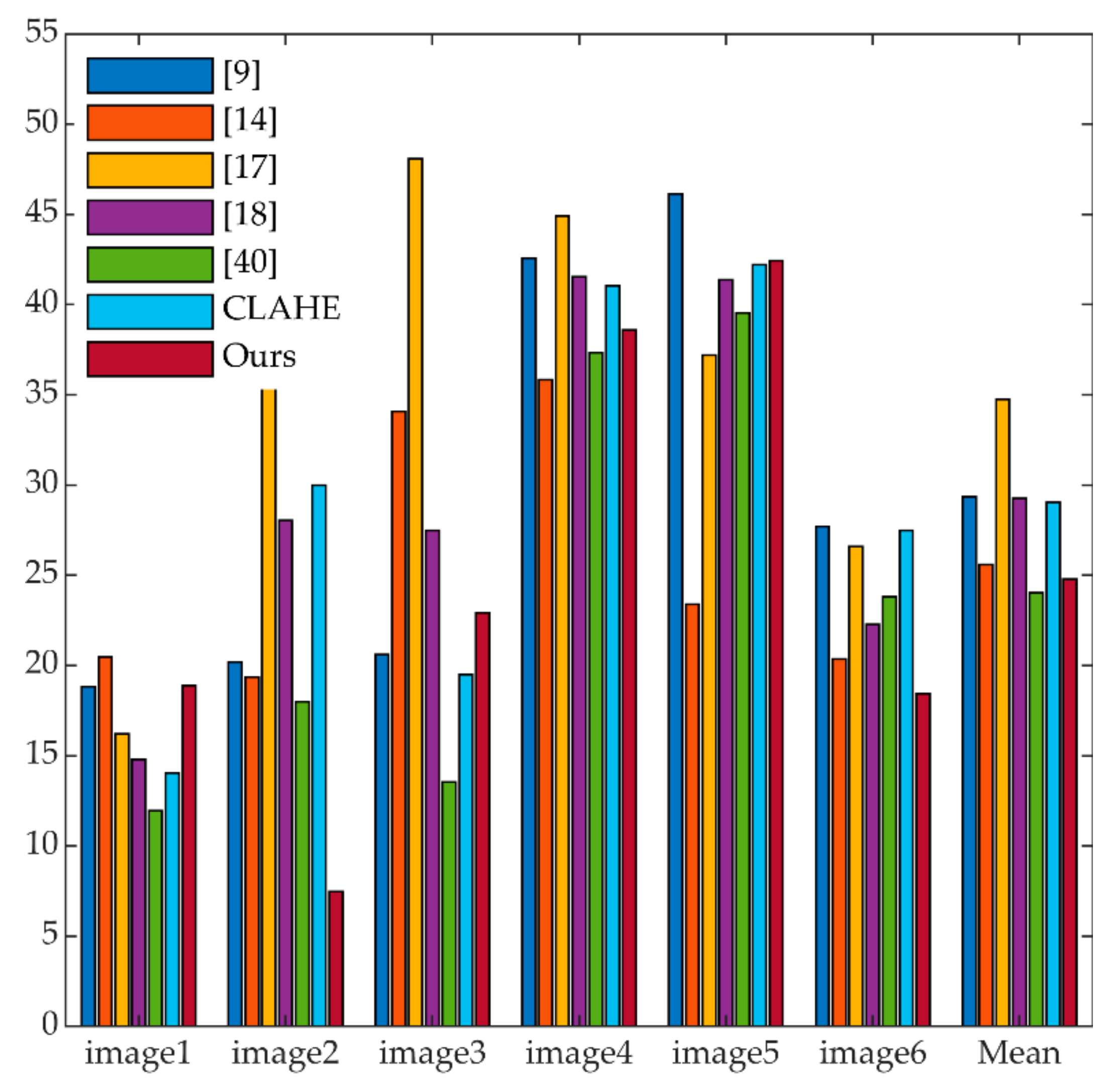Jmse 09 00570 g003 Jmse 09 00570 g003