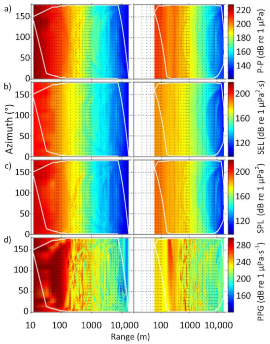 Jmse 09 00571 g008 Jmse 09 00571 g008