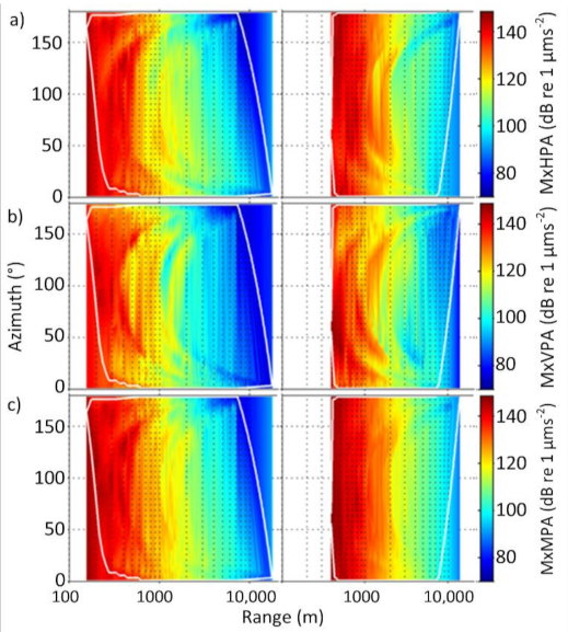 Jmse 09 00571 g009 Jmse 09 00571 g009