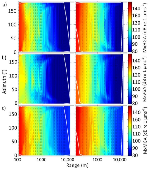 Jmse 09 00571 g010 Jmse 09 00571 g010