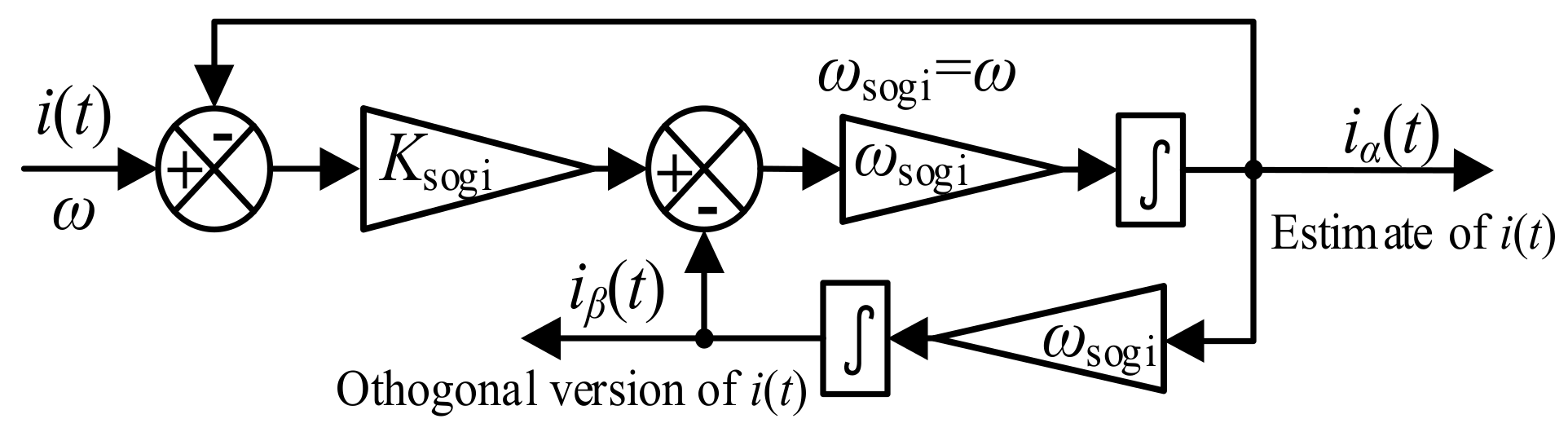 Jmse 09 00574 g006 Jmse 09 00574 g006