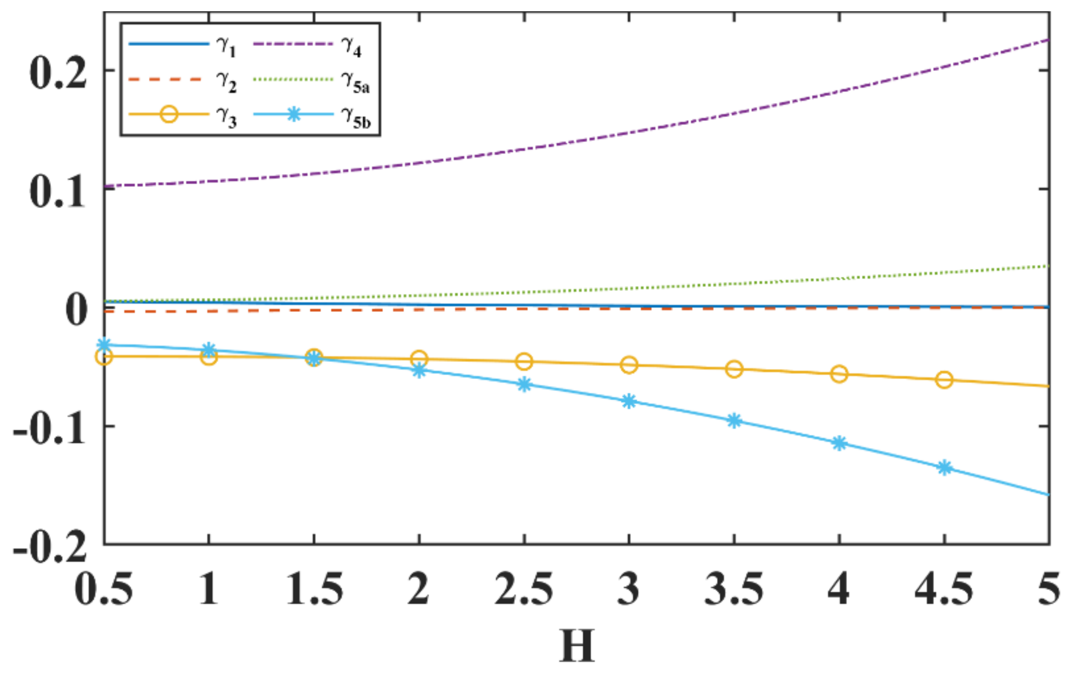 Jmse 09 00577 g002 Jmse 09 00577 g002