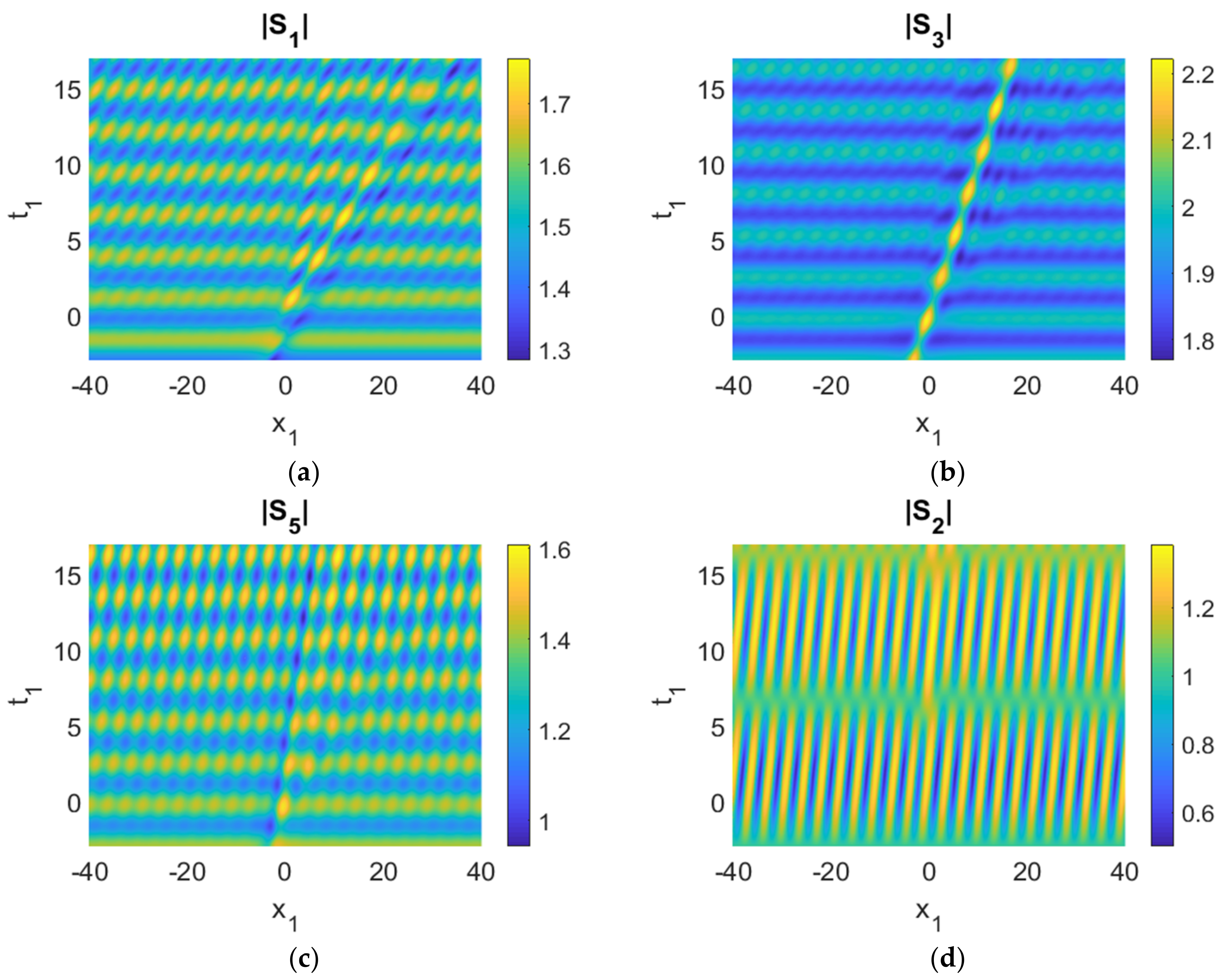 Jmse 09 00577 g003a Jmse 09 00577 g003a